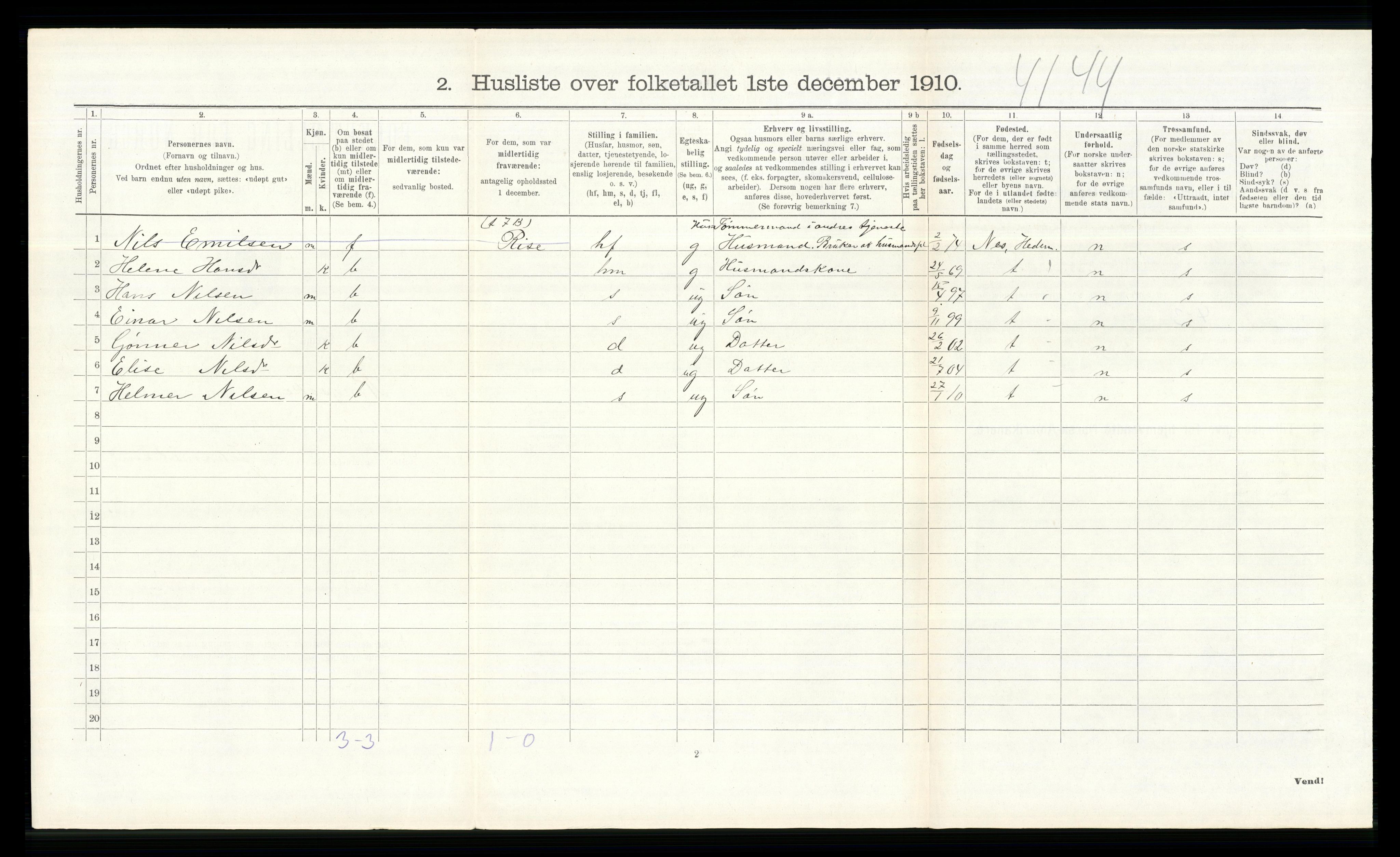 RA, 1910 census for Ringsaker, 1910, p. 1096