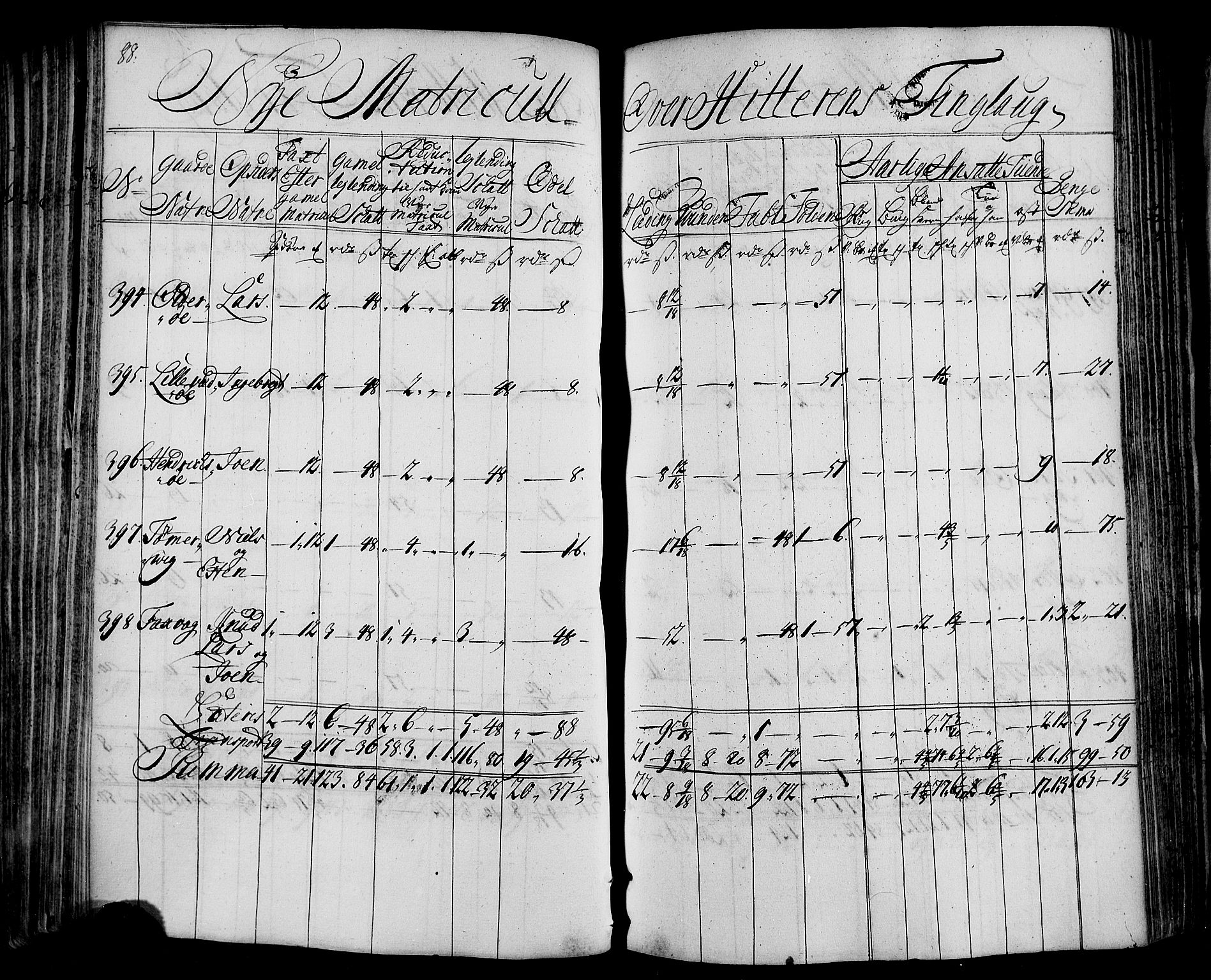 Rentekammeret inntil 1814, Realistisk ordnet avdeling, AV/RA-EA-4070/N/Nb/Nbf/L0163: Fosen matrikkelprotokoll, 1723, p. 89