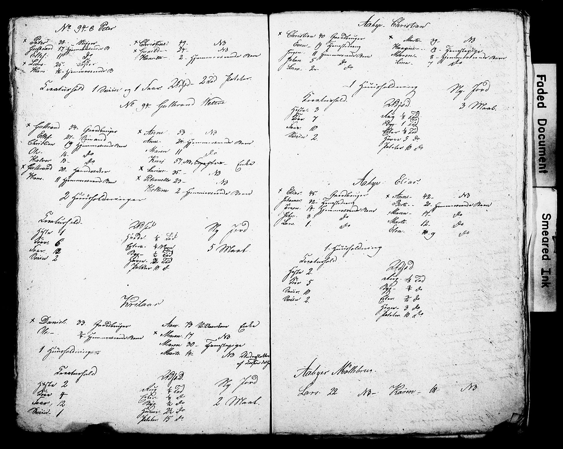 SAO, Census 1845 for Asker, 1845, p. 10