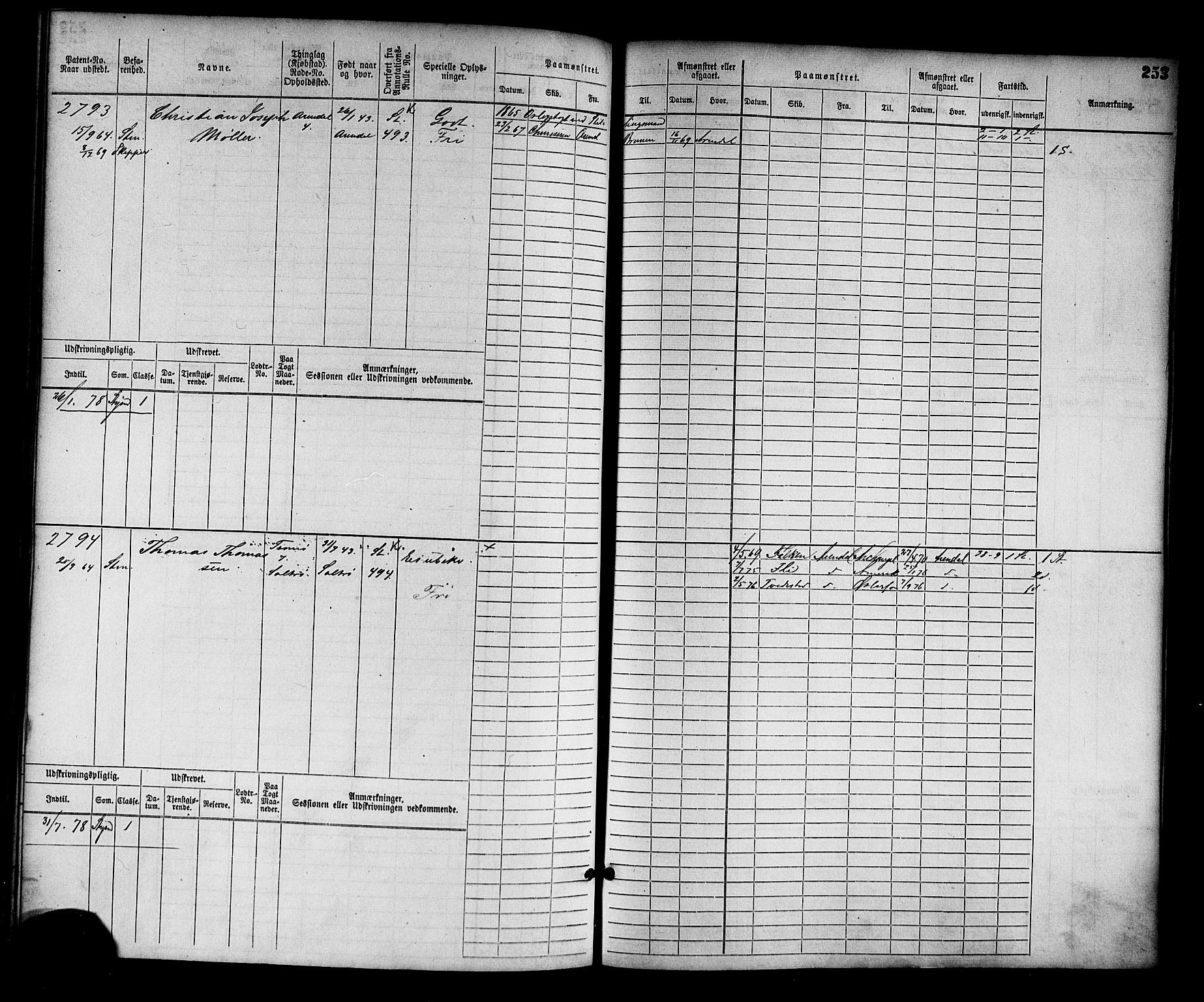 Arendal mønstringskrets, AV/SAK-2031-0012/F/Fb/L0013: Hovedrulle nr 2291-3044, S-11, 1868-1885, p. 257