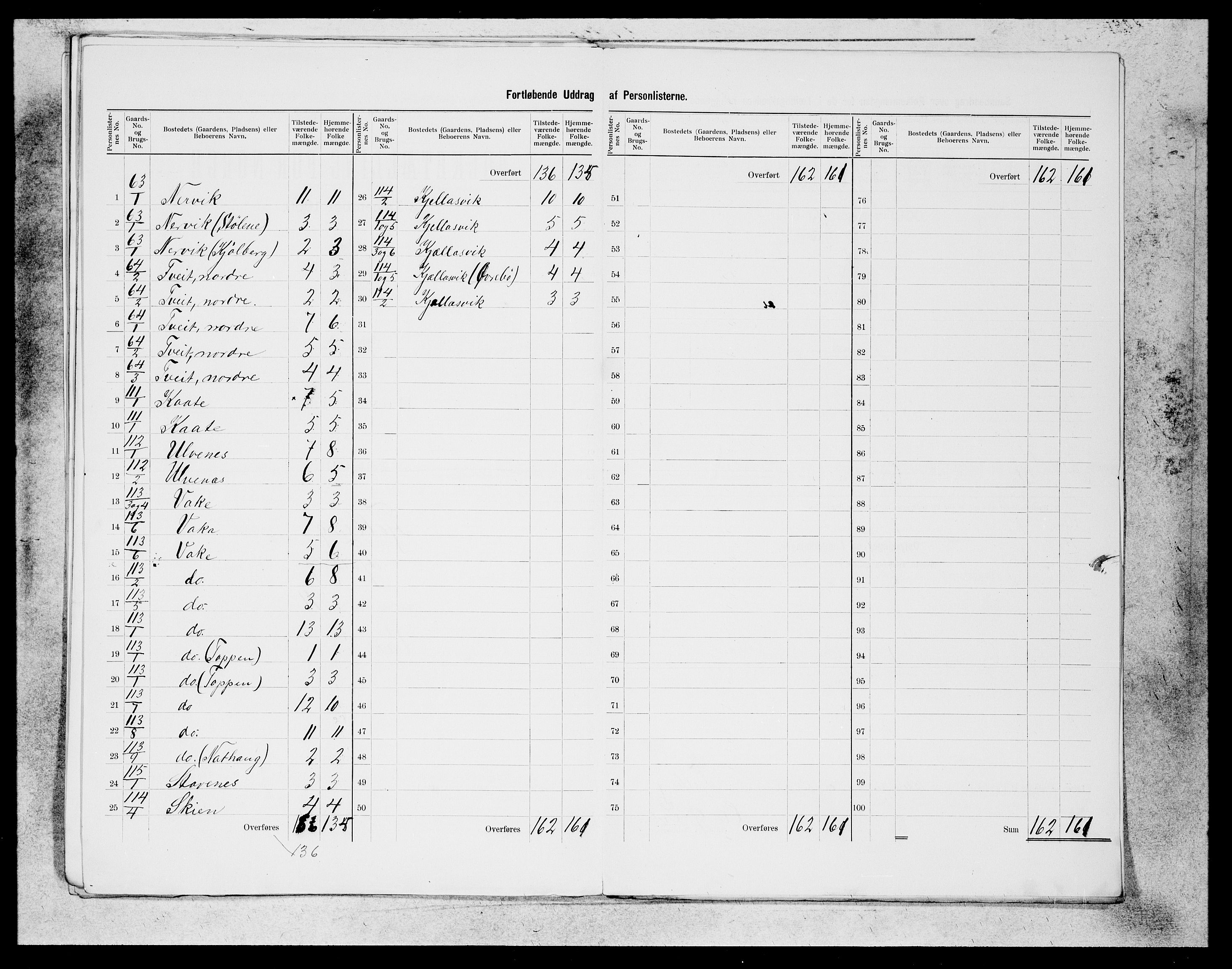 SAB, 1900 census for Fjelberg, 1900, p. 24