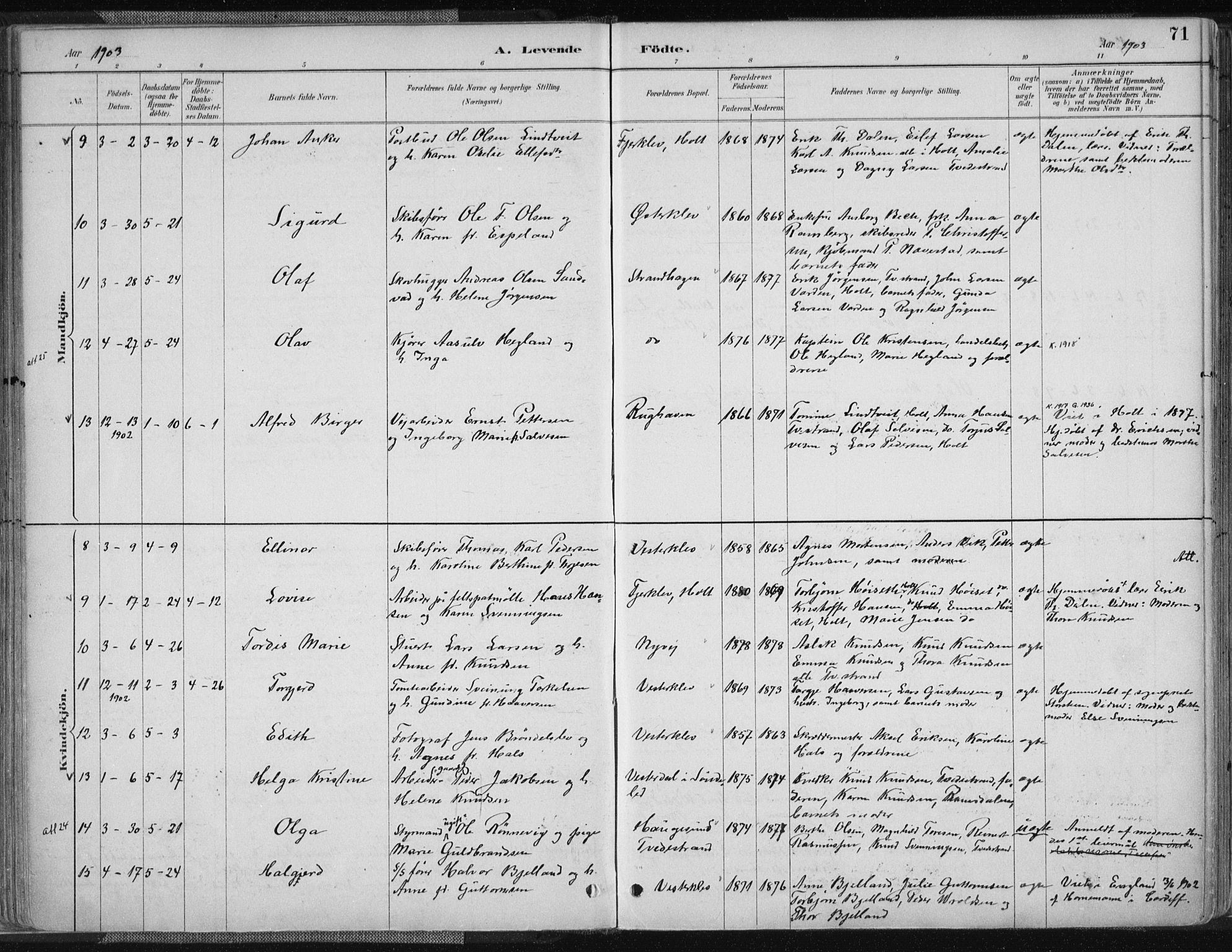 Tvedestrand sokneprestkontor, AV/SAK-1111-0042/F/Fa/L0001: Parish register (official) no. A 1, 1885-1916, p. 71