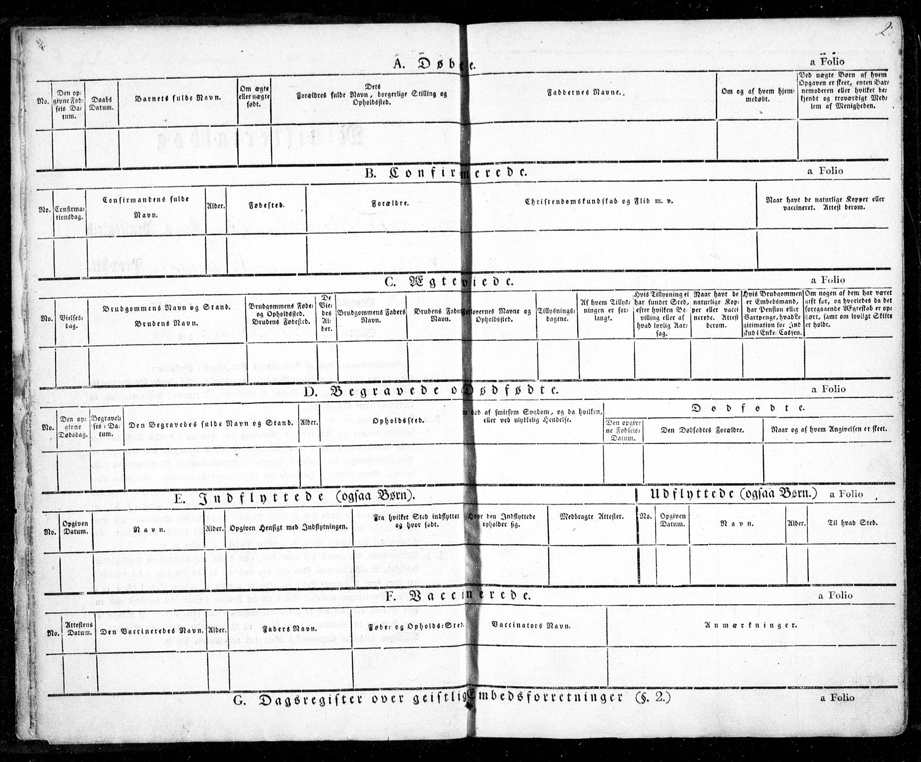 Froland sokneprestkontor, AV/SAK-1111-0013/F/Fa/L0001: Parish register (official) no. A 1, 1827-1844, p. 2