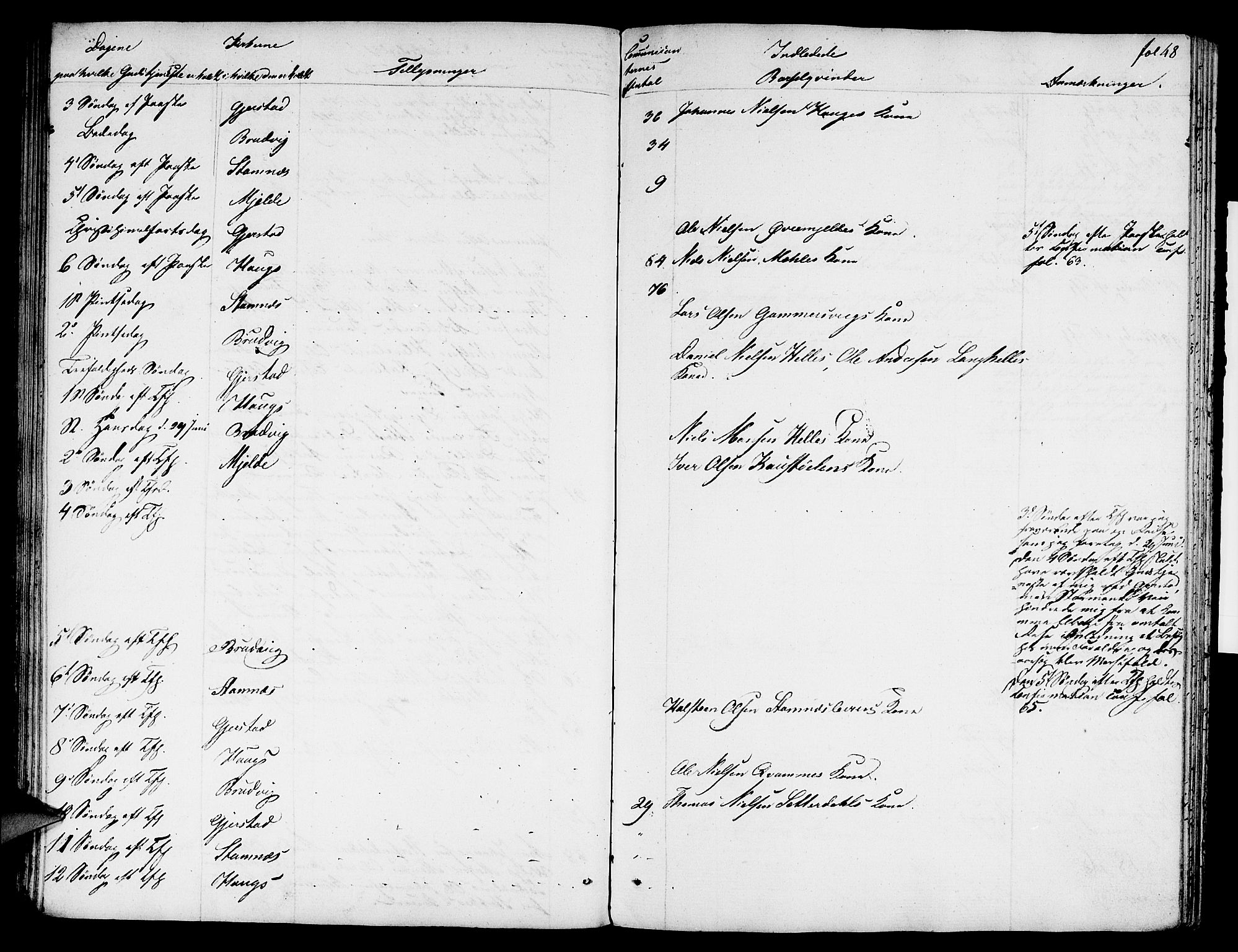 Haus sokneprestembete, AV/SAB-A-75601: Curate's parish register no. A 1, 1821-1841, p. 48