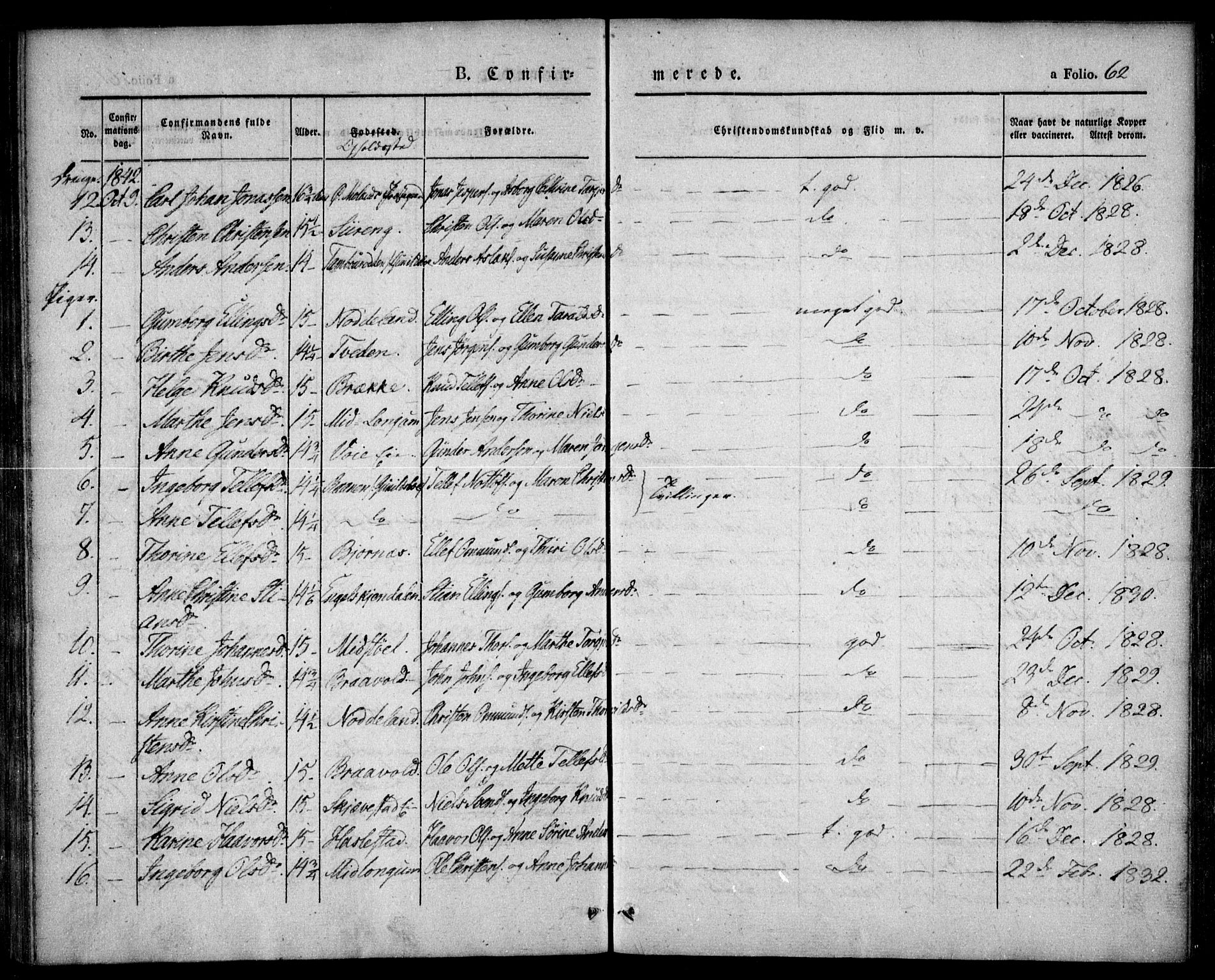 Austre Moland sokneprestkontor, AV/SAK-1111-0001/F/Fa/Faa/L0006: Parish register (official) no. A 6, 1837-1846, p. 62