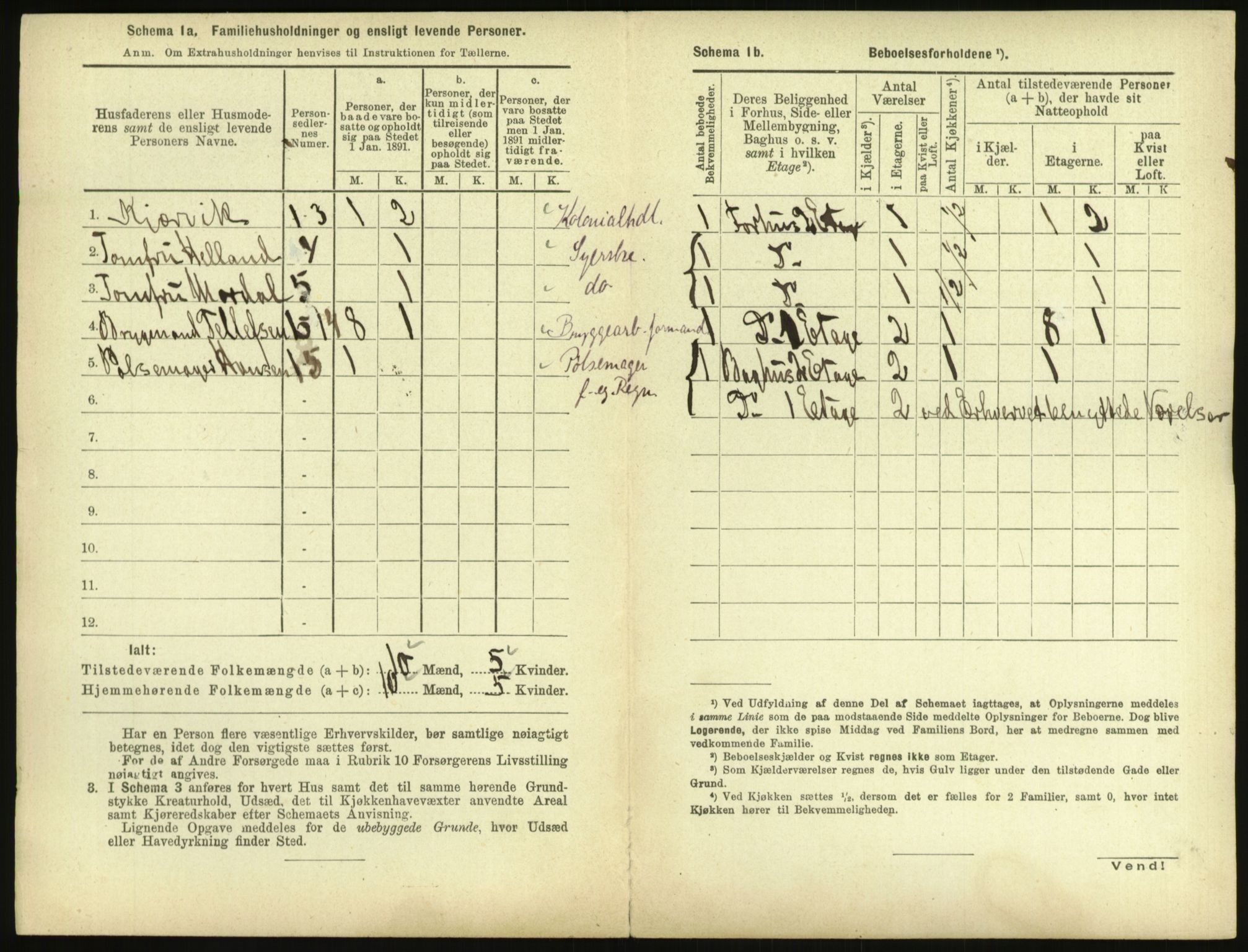 RA, 1891 census for 1601 Trondheim, 1891, p. 1991