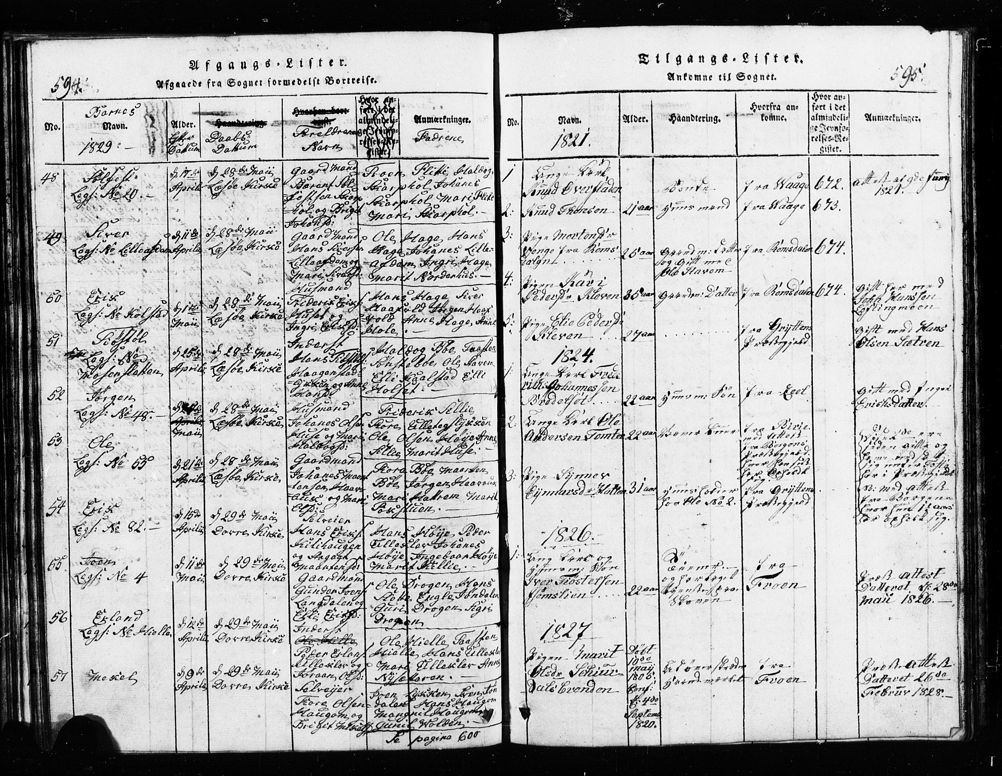Lesja prestekontor, SAH/PREST-068/H/Ha/Hab/L0001: Parish register (copy) no. 1, 1820-1831, p. 594-595