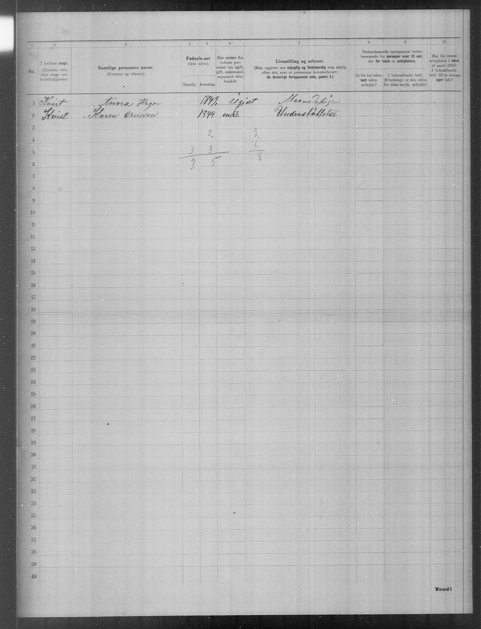 OBA, Municipal Census 1903 for Kristiania, 1903, p. 18774