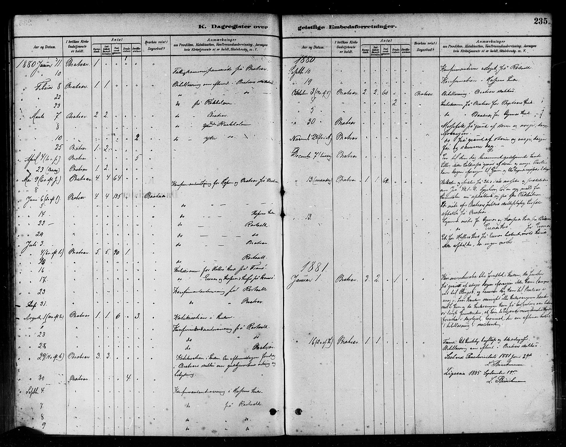 Ministerialprotokoller, klokkerbøker og fødselsregistre - Møre og Romsdal, AV/SAT-A-1454/582/L0947: Parish register (official) no. 582A01, 1880-1900, p. 235