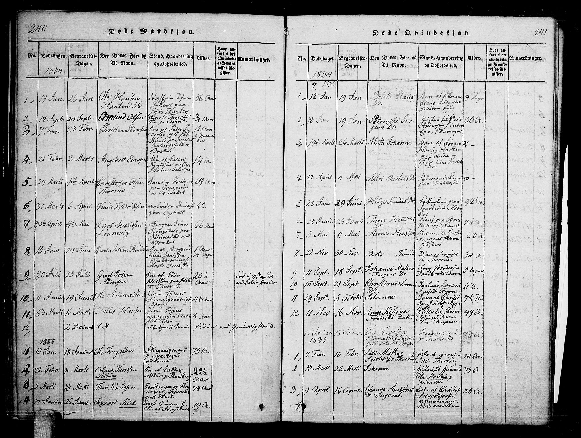 Skoger kirkebøker, AV/SAKO-A-59/G/Ga/L0001: Parish register (copy) no. I 1, 1814-1845, p. 240-241