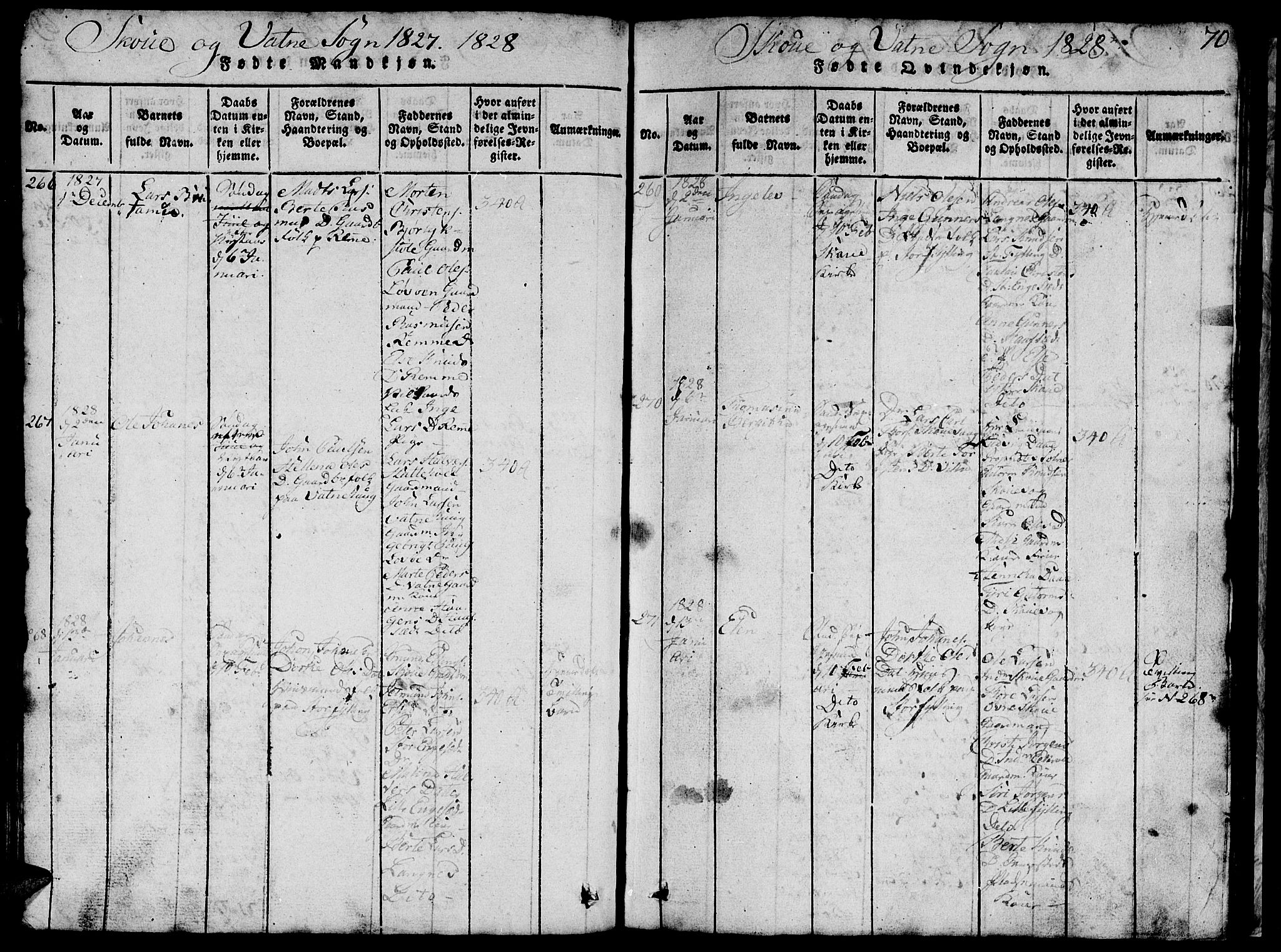 Ministerialprotokoller, klokkerbøker og fødselsregistre - Møre og Romsdal, AV/SAT-A-1454/524/L0360: Parish register (copy) no. 524C01, 1816-1830, p. 70