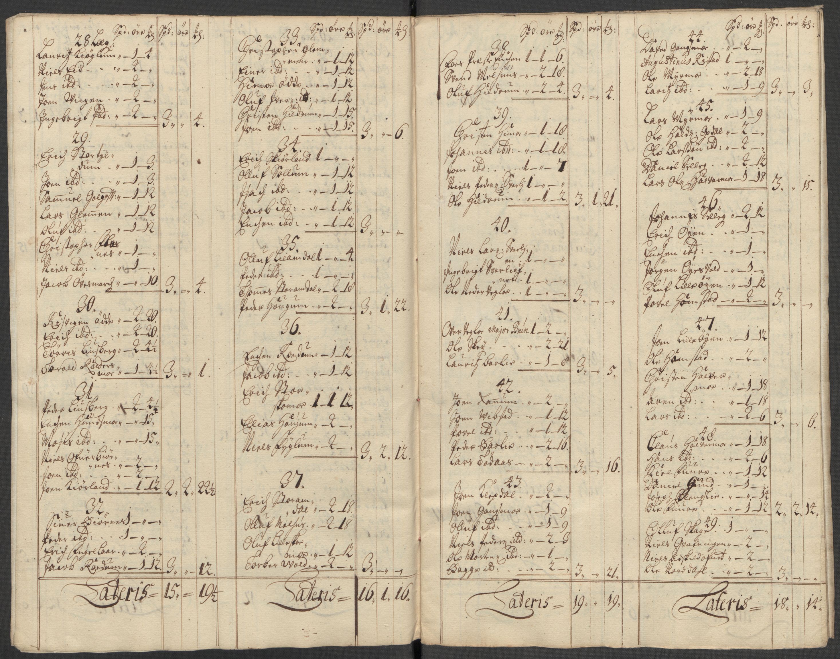 Rentekammeret inntil 1814, Reviderte regnskaper, Fogderegnskap, RA/EA-4092/R64/L4436: Fogderegnskap Namdal, 1715, p. 99