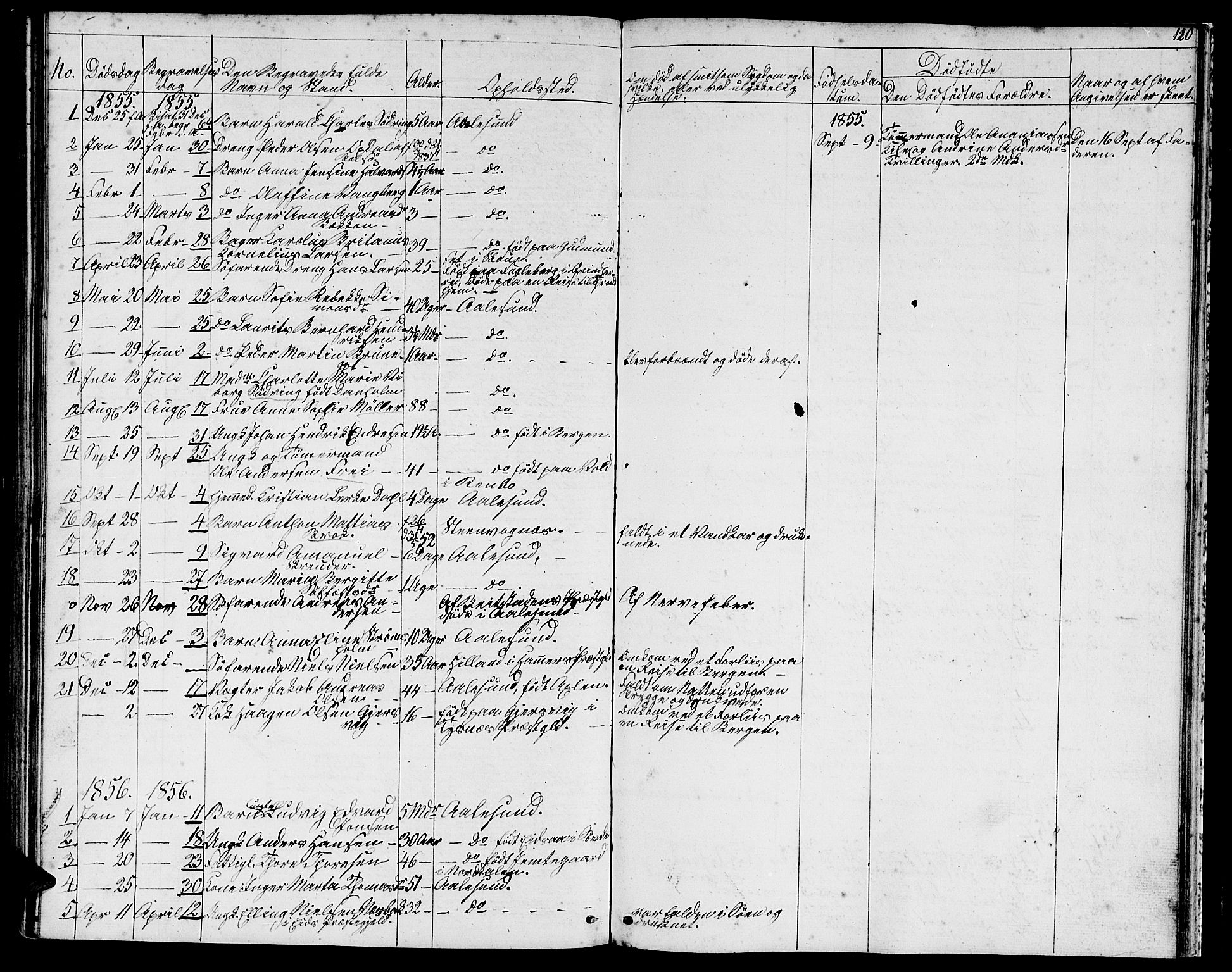 Ministerialprotokoller, klokkerbøker og fødselsregistre - Møre og Romsdal, AV/SAT-A-1454/529/L0464: Parish register (copy) no. 529C01, 1855-1867, p. 120