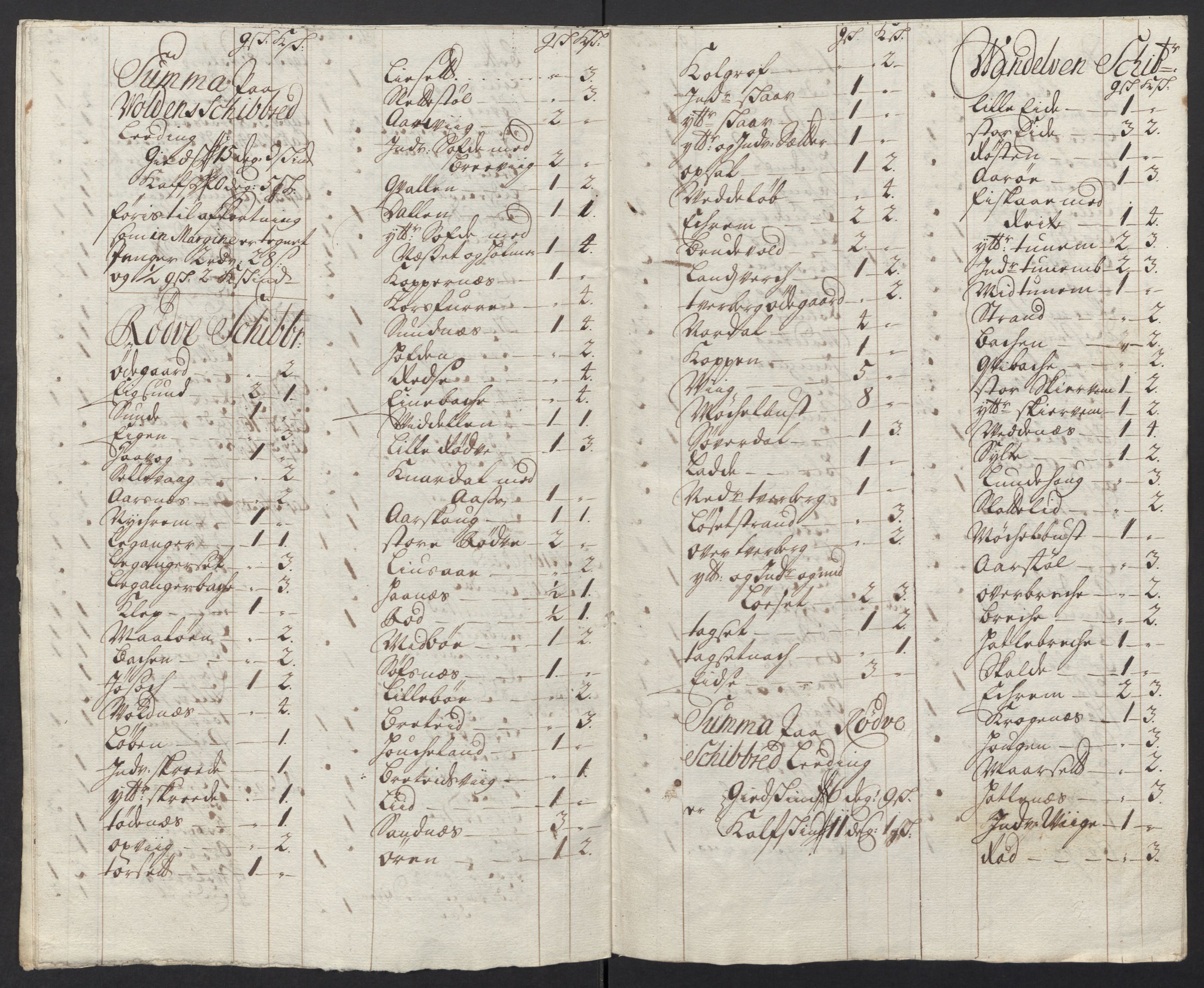 Rentekammeret inntil 1814, Reviderte regnskaper, Fogderegnskap, RA/EA-4092/R54/L3565: Fogderegnskap Sunnmøre, 1712-1713, p. 474