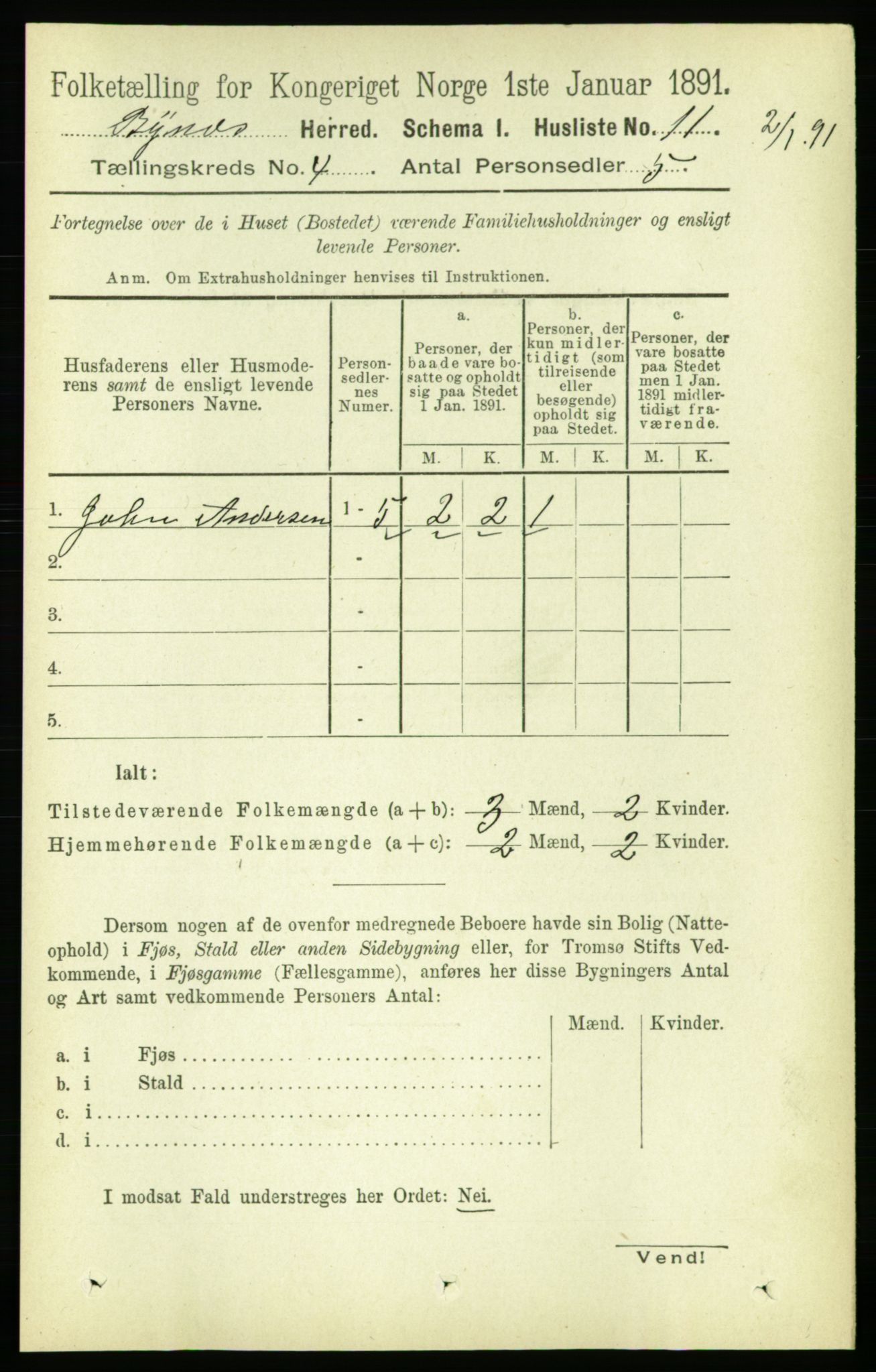 RA, 1891 census for 1655 Byneset, 1891, p. 1519