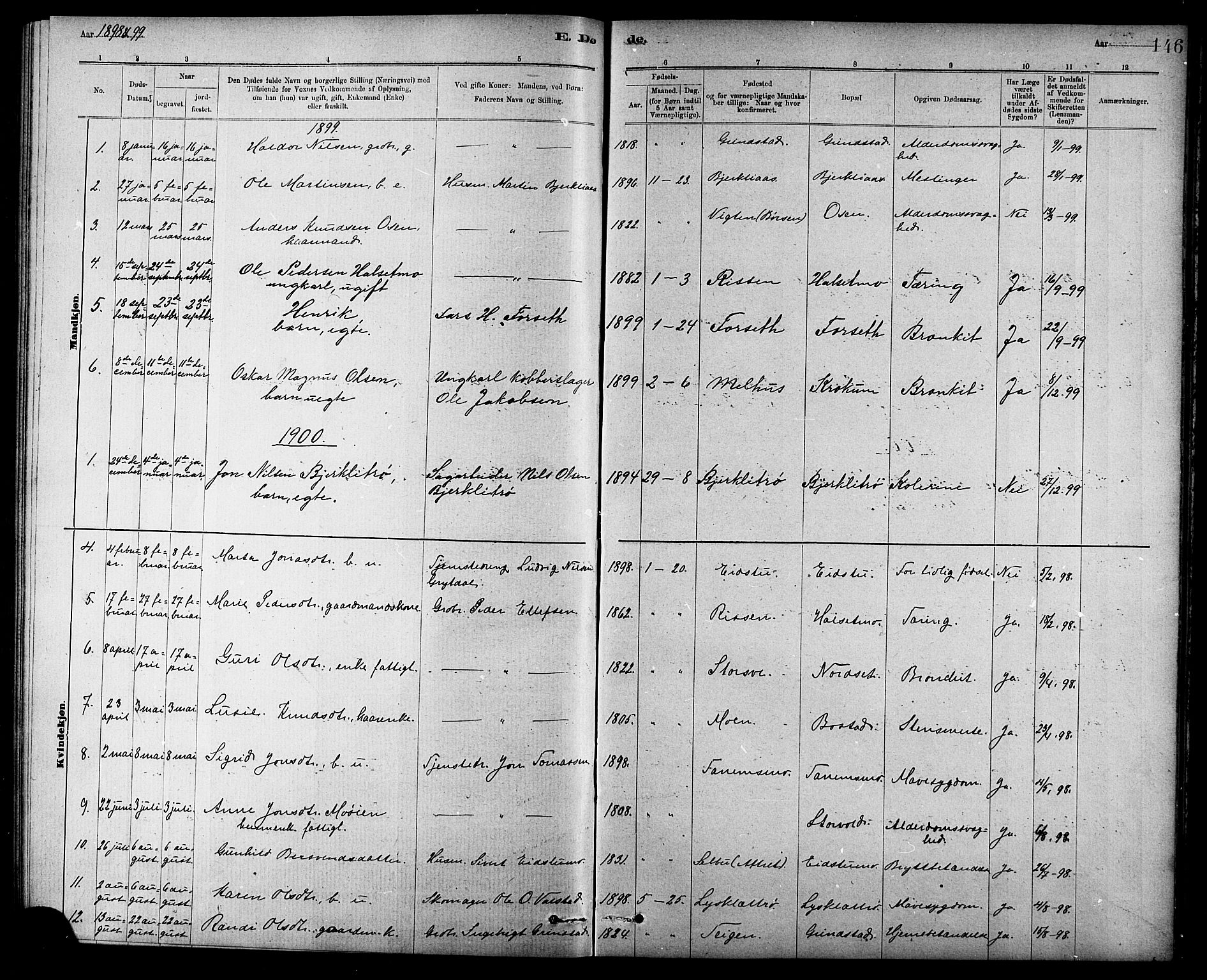 Ministerialprotokoller, klokkerbøker og fødselsregistre - Sør-Trøndelag, SAT/A-1456/618/L0452: Parish register (copy) no. 618C03, 1884-1906, p. 146