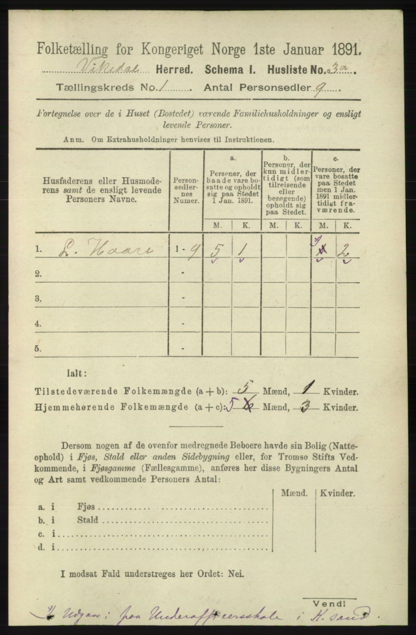 RA, 1891 census for 1157 Vikedal, 1891, p. 33