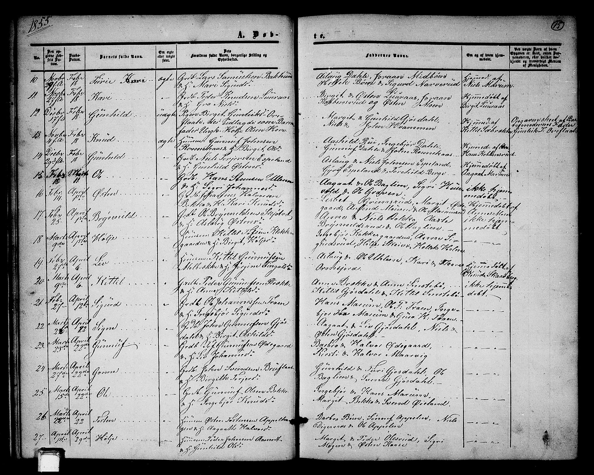 Tinn kirkebøker, SAKO/A-308/G/Ga/L0002: Parish register (copy) no. I 2, 1851-1883, p. 15