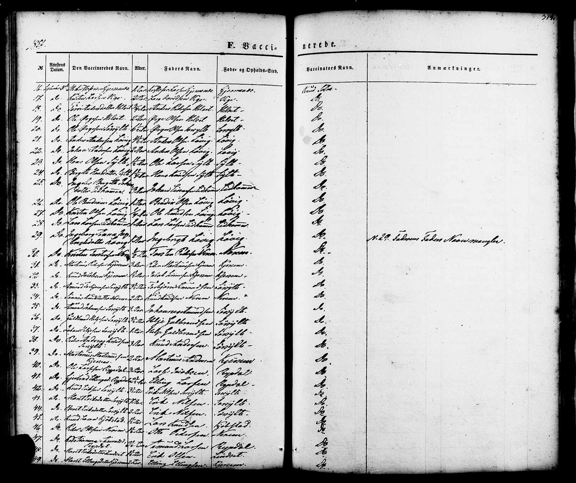 Ministerialprotokoller, klokkerbøker og fødselsregistre - Møre og Romsdal, SAT/A-1454/539/L0529: Parish register (official) no. 539A02, 1848-1872, p. 374