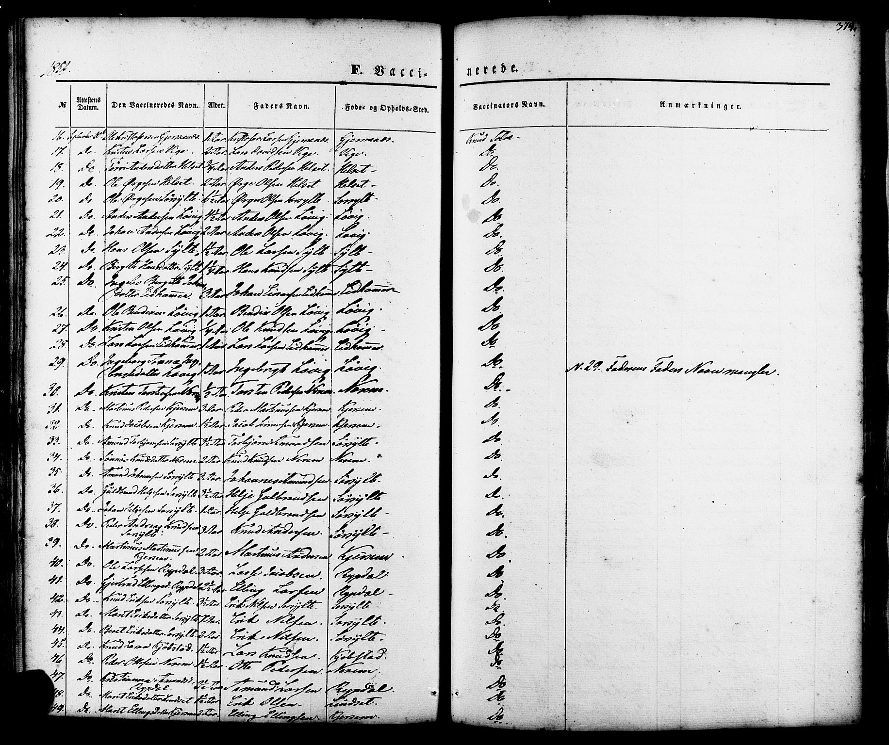 Ministerialprotokoller, klokkerbøker og fødselsregistre - Møre og Romsdal, AV/SAT-A-1454/539/L0529: Parish register (official) no. 539A02, 1848-1872, p. 374