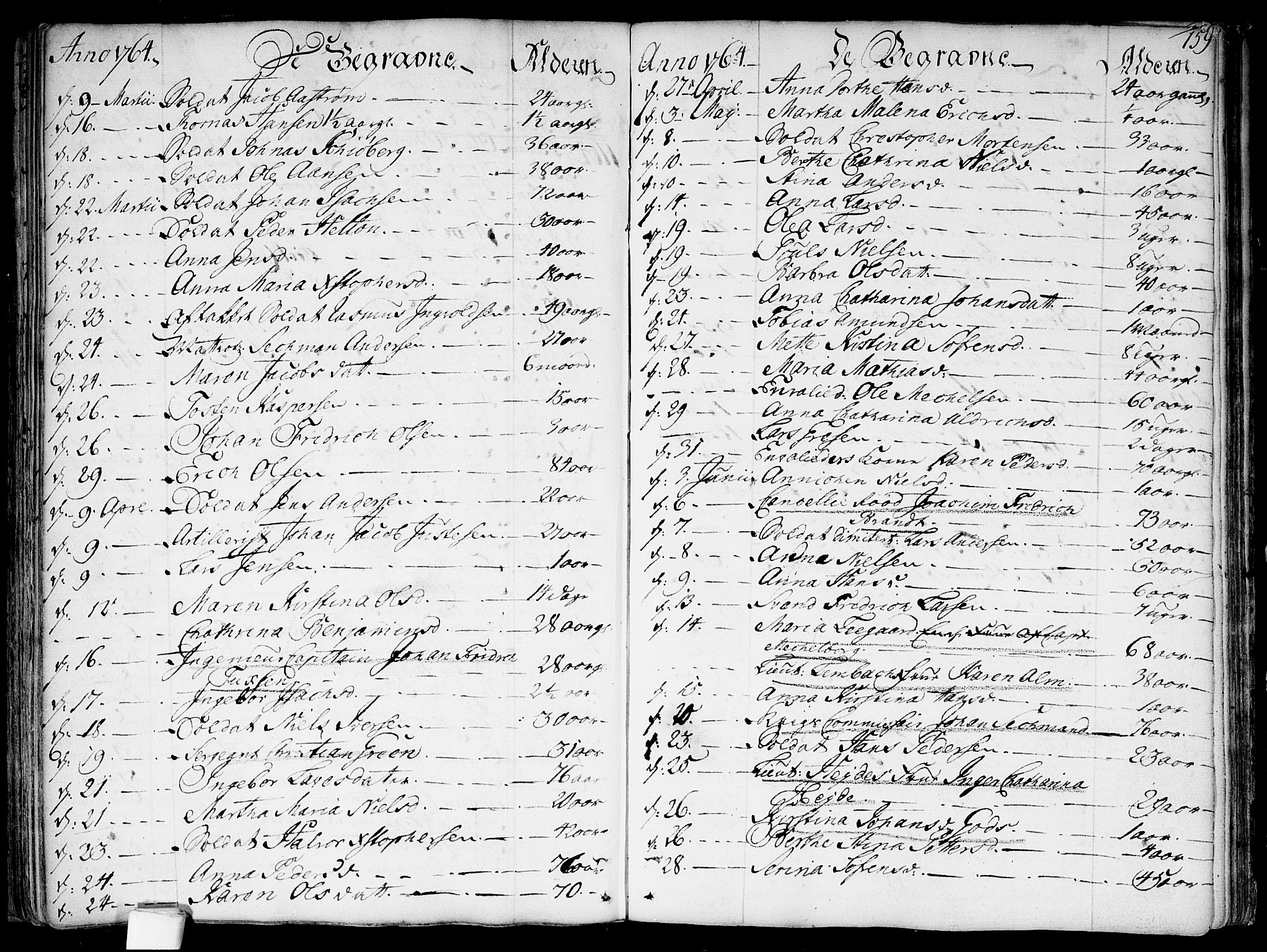 Garnisonsmenigheten Kirkebøker, SAO/A-10846/F/Fa/L0002: Parish register (official) no. 2, 1757-1776, p. 159