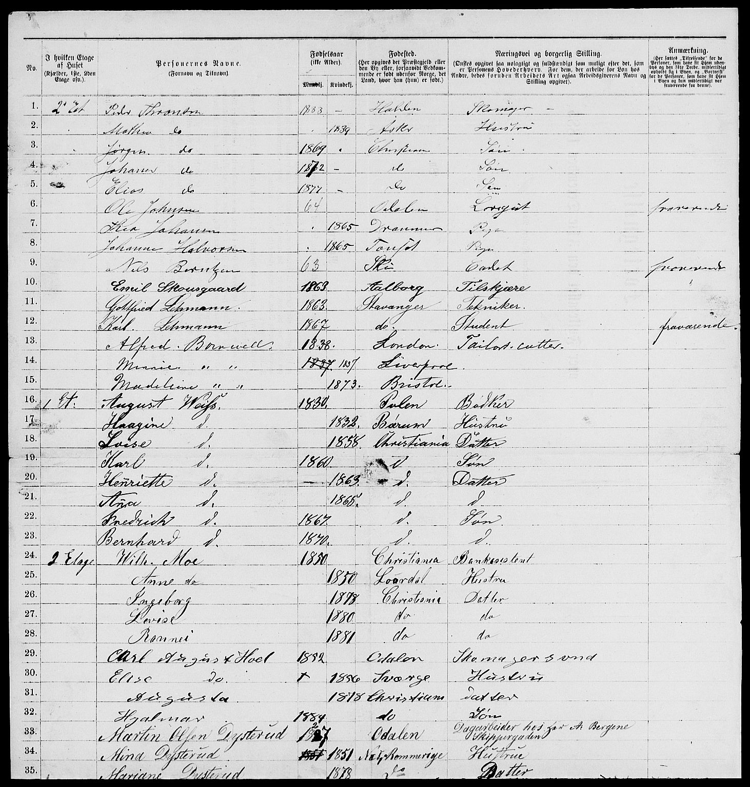 RA, 1885 census for 0301 Kristiania, 1885, p. 4032
