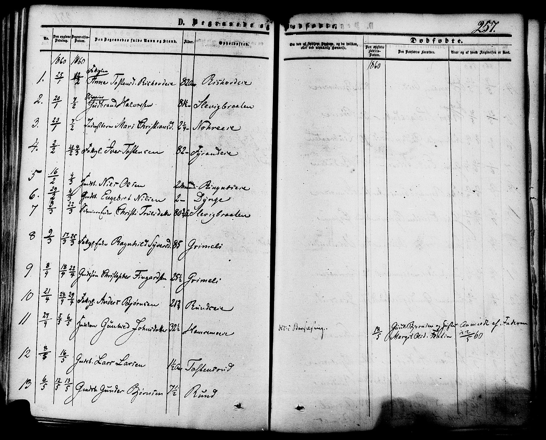 Krødsherad kirkebøker, SAKO/A-19/F/Fa/L0003: Parish register (official) no. 3, 1851-1872, p. 257