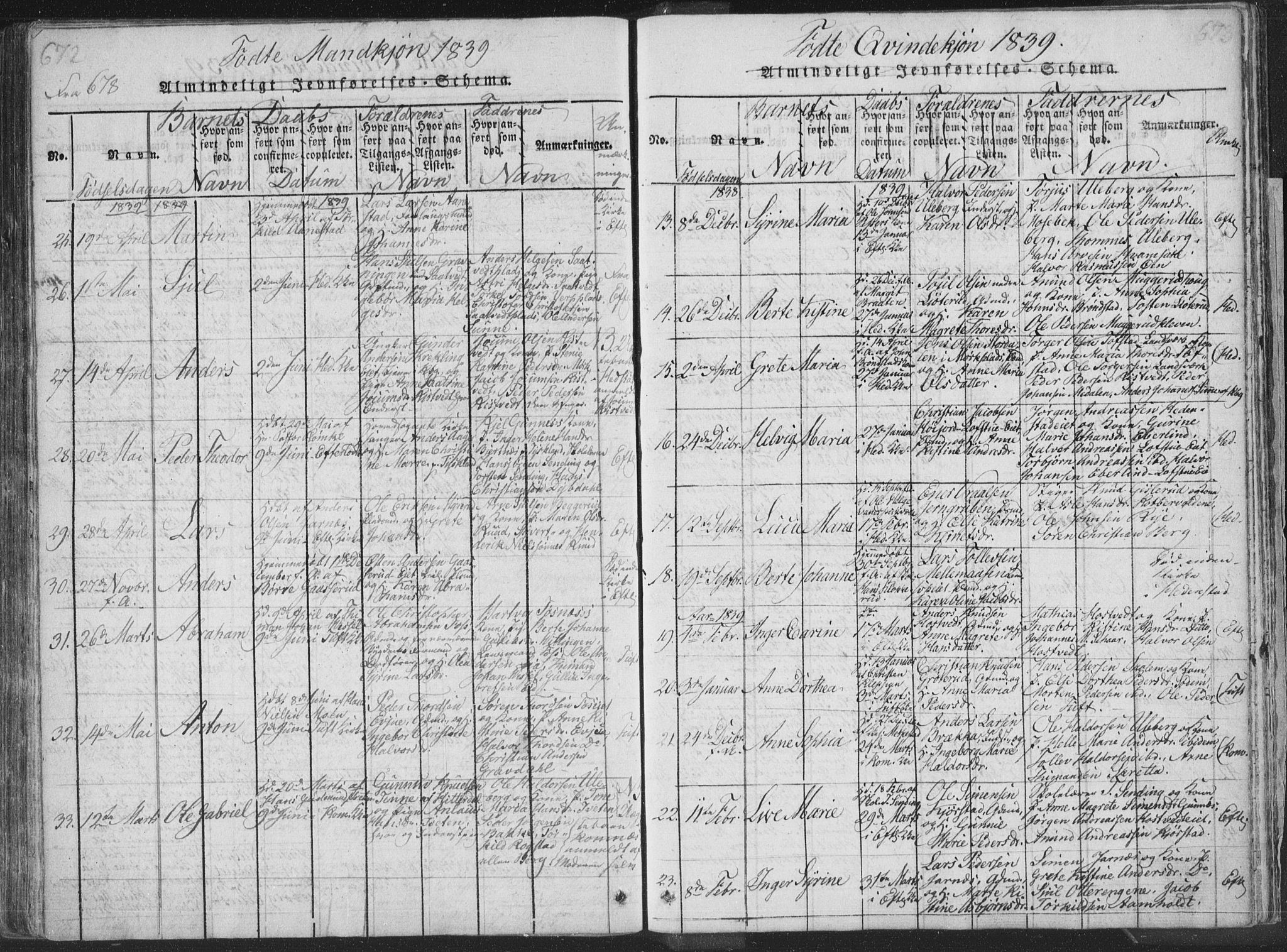 Sandsvær kirkebøker, AV/SAKO-A-244/F/Fa/L0004: Parish register (official) no. I 4, 1817-1839, p. 672-673