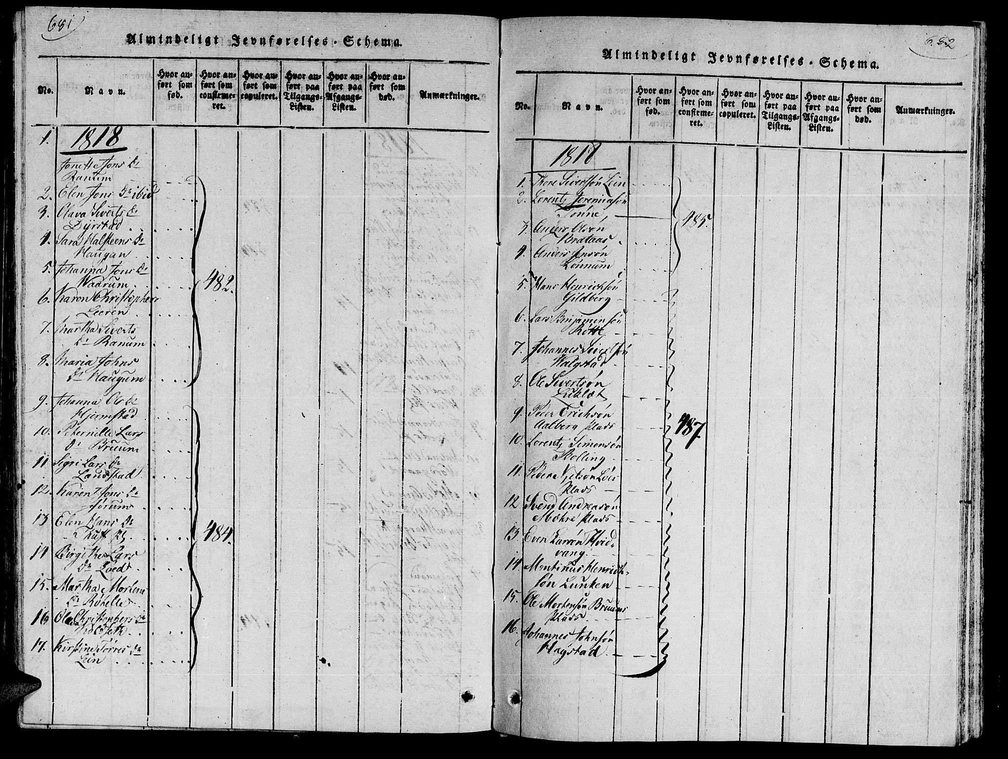 Ministerialprotokoller, klokkerbøker og fødselsregistre - Nord-Trøndelag, SAT/A-1458/735/L0333: Parish register (official) no. 735A04 /1, 1816-1824, p. 681-682