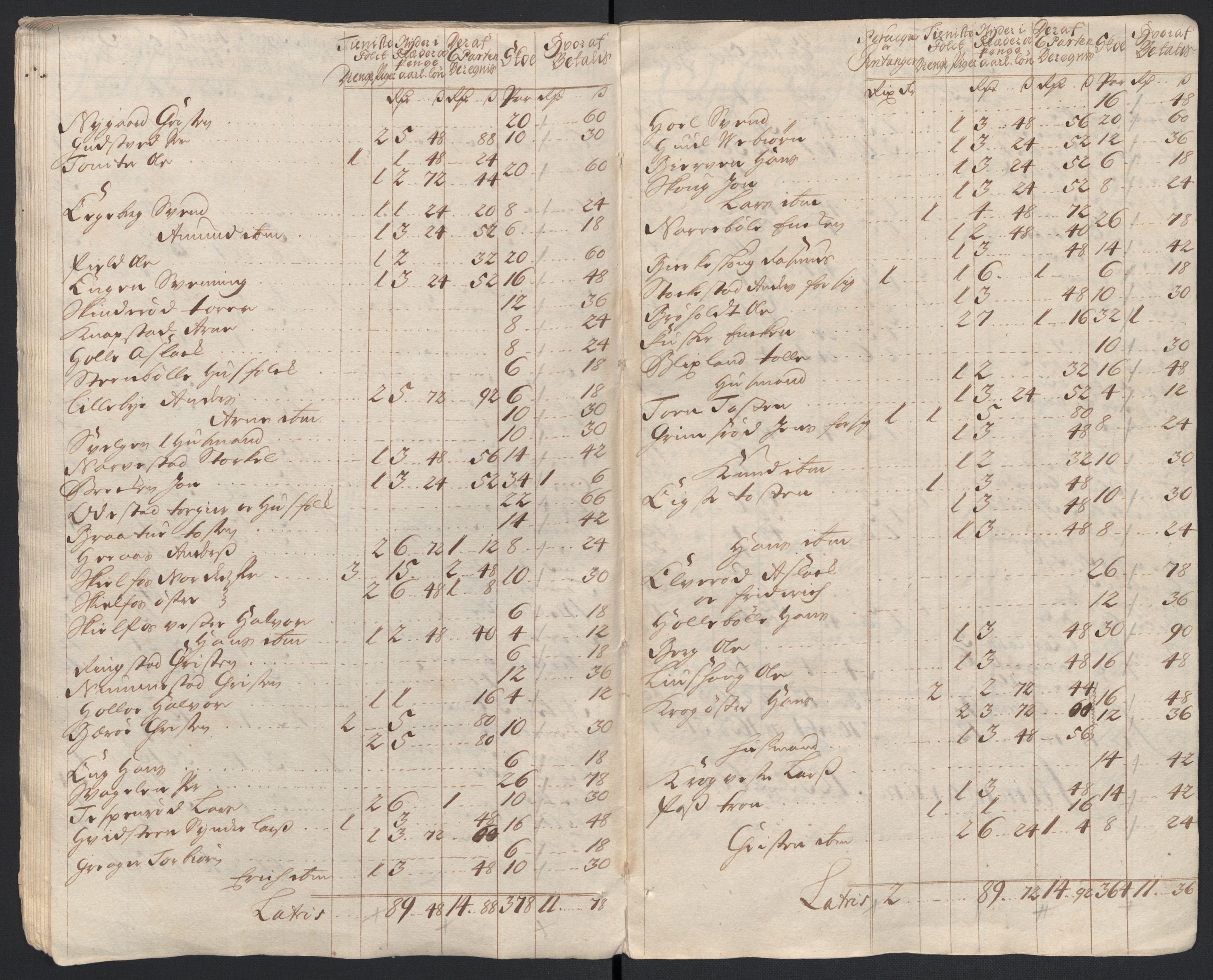 Rentekammeret inntil 1814, Reviderte regnskaper, Fogderegnskap, AV/RA-EA-4092/R04/L0136: Fogderegnskap Moss, Onsøy, Tune, Veme og Åbygge, 1711, p. 324