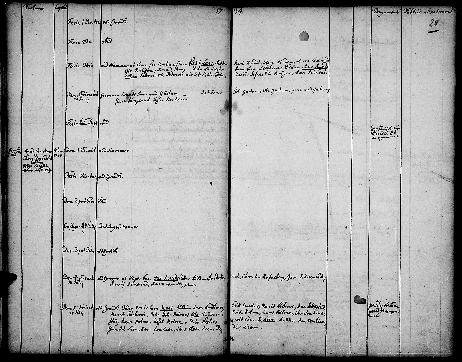 Fåberg prestekontor, AV/SAH-PREST-086/H/Ha/Haa/L0001: Parish register (official) no. 1, 1727-1775, p. 28