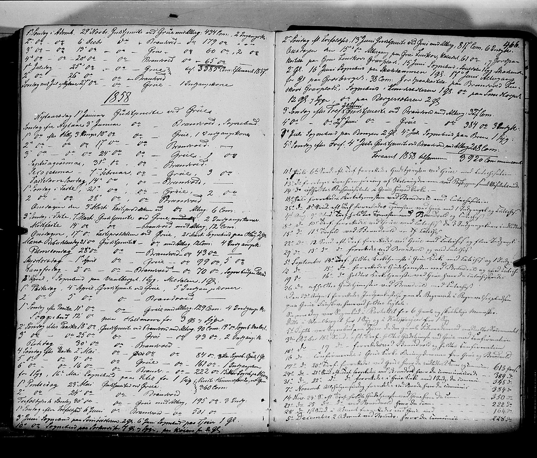 Grue prestekontor, AV/SAH-PREST-036/H/Ha/Haa/L0008: Parish register (official) no. 8, 1847-1858, p. 466