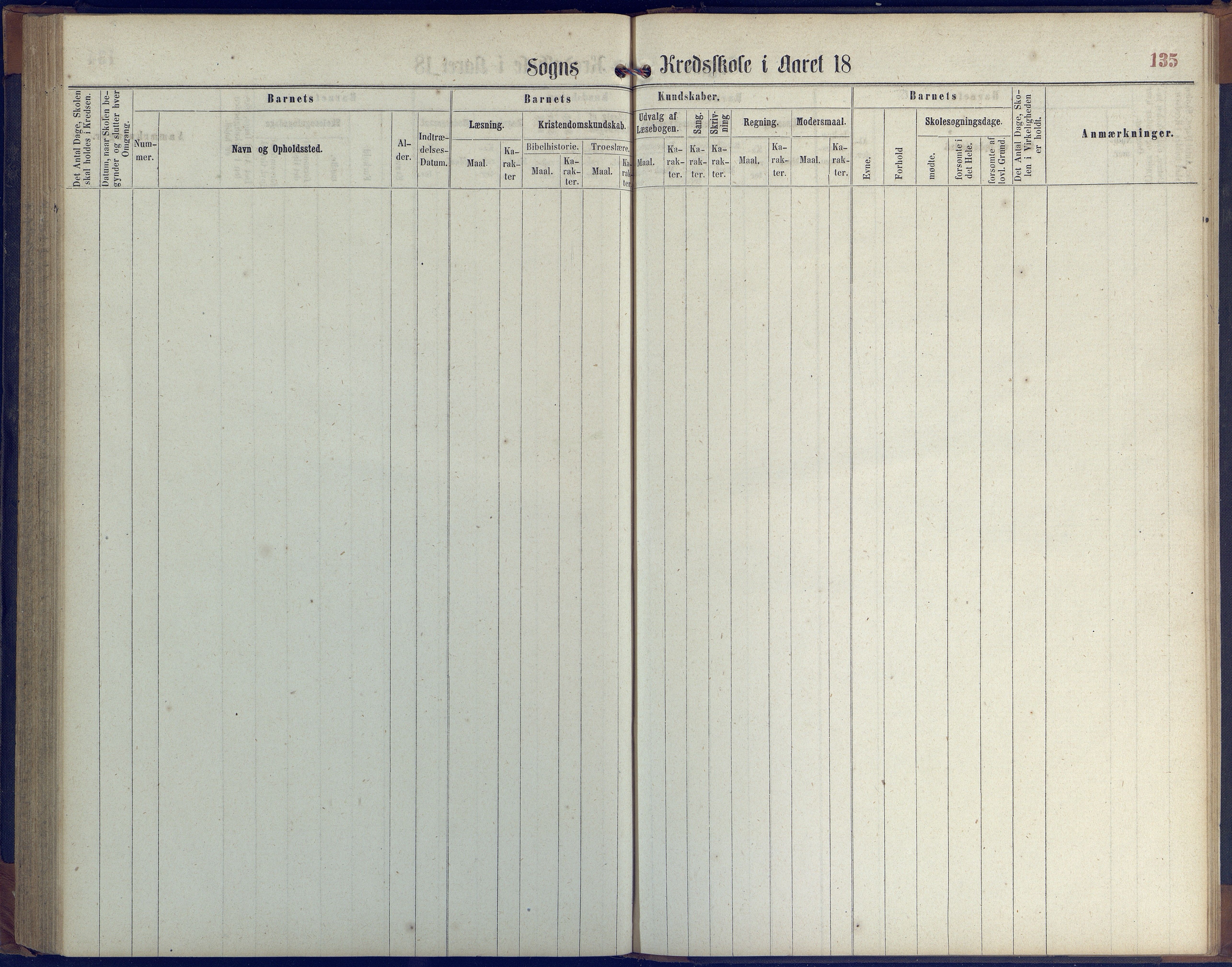 Hisøy kommune frem til 1991, AAKS/KA0922-PK/31/L0004: Skoleprotokoll, 1863-1887, p. 135