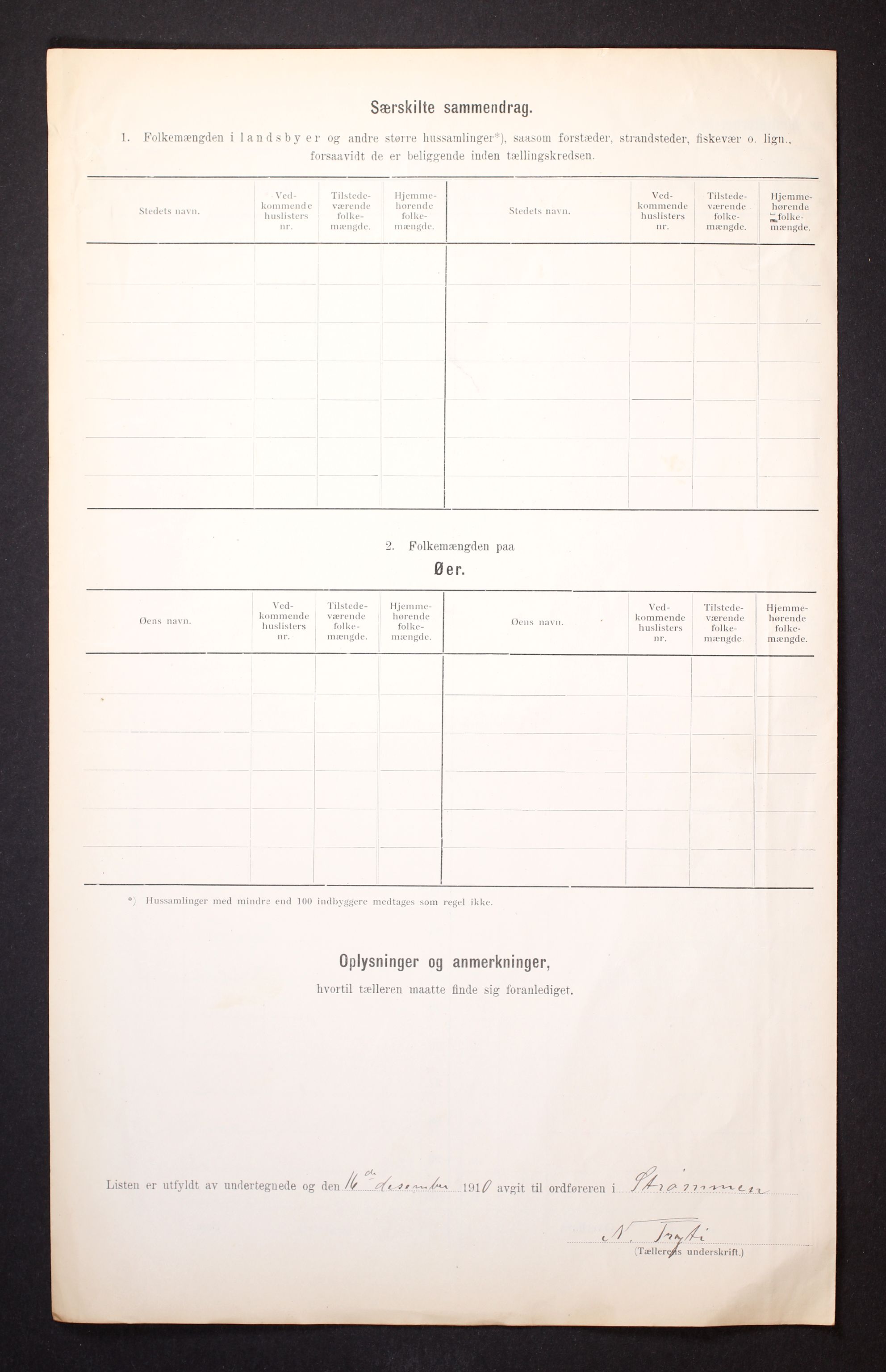 RA, 1910 census for Strømm, 1910, p. 9