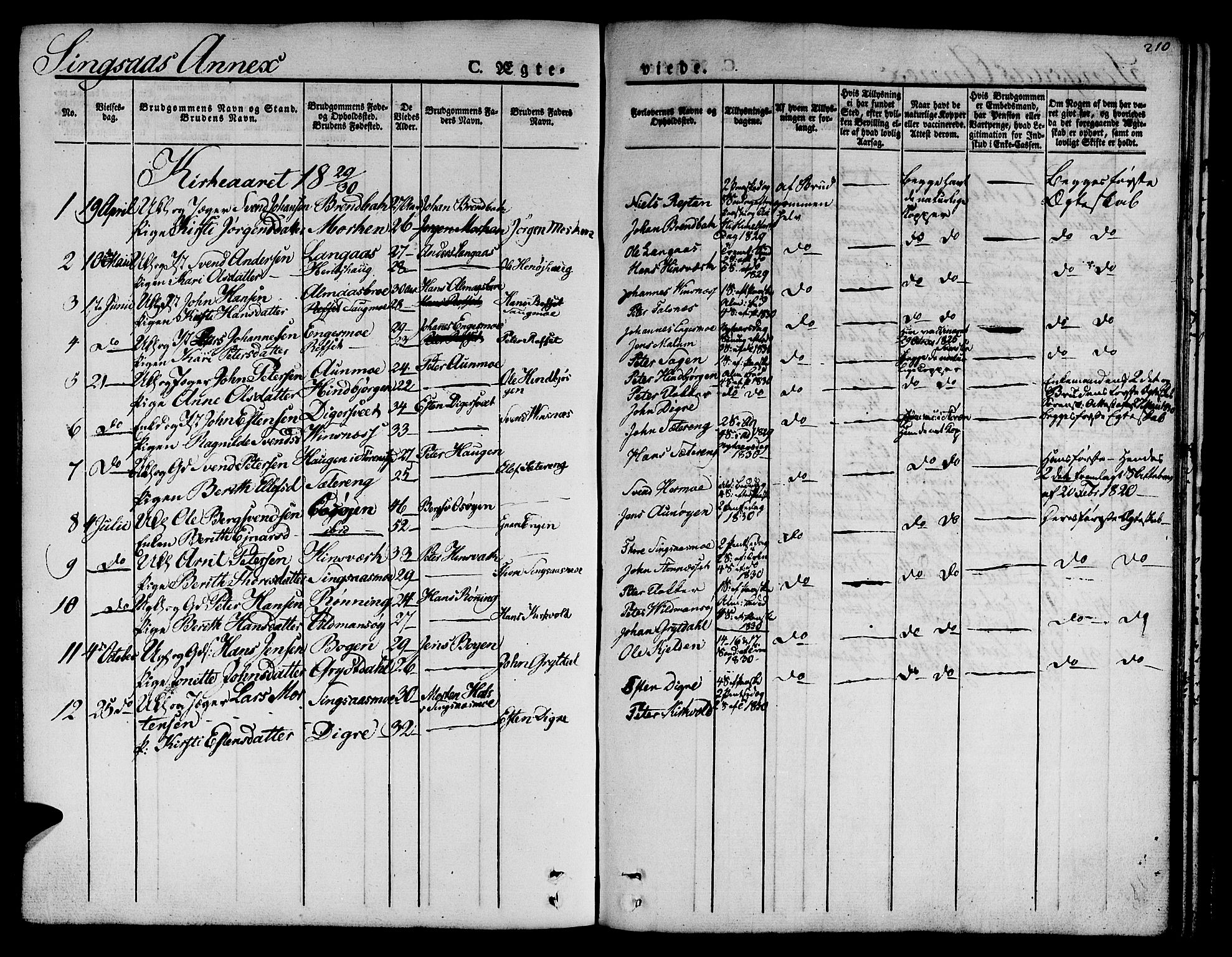 Ministerialprotokoller, klokkerbøker og fødselsregistre - Sør-Trøndelag, SAT/A-1456/685/L0958: Parish register (official) no. 685A04 /2, 1829-1845, p. 210