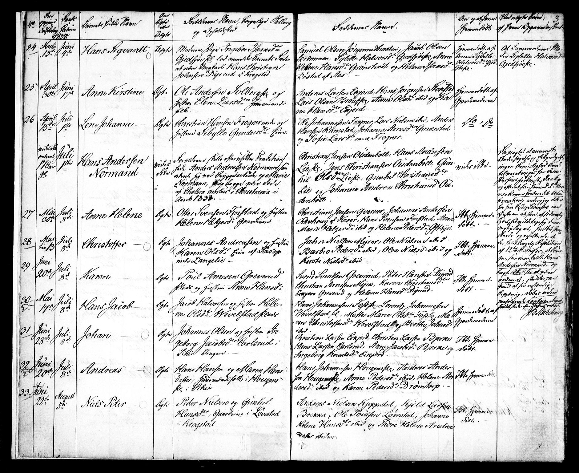 Kråkstad prestekontor Kirkebøker, SAO/A-10125a/F/Fa/L0005: Parish register (official) no. I 5, 1837-1847, p. 3
