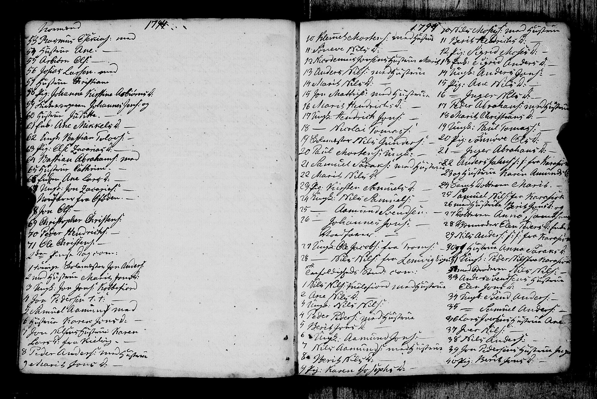 Måsøy sokneprestkontor, SATØ/S-1348/B/L0026: Communicants register no. 26 (1), 1749-1804