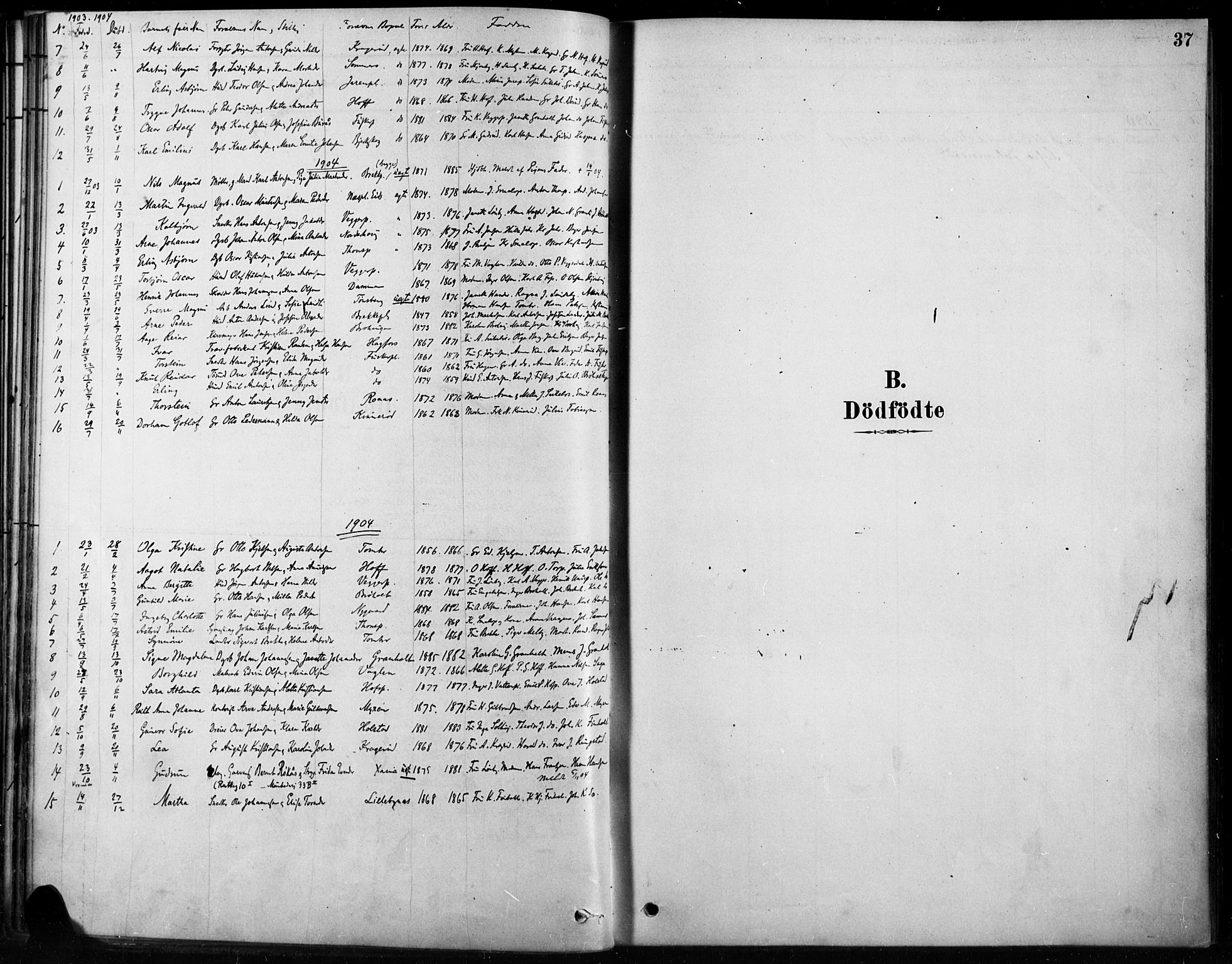 Hobøl prestekontor Kirkebøker, SAO/A-2002/F/Fb/L0001: Parish register (official) no. II 1, 1878-1904, p. 37