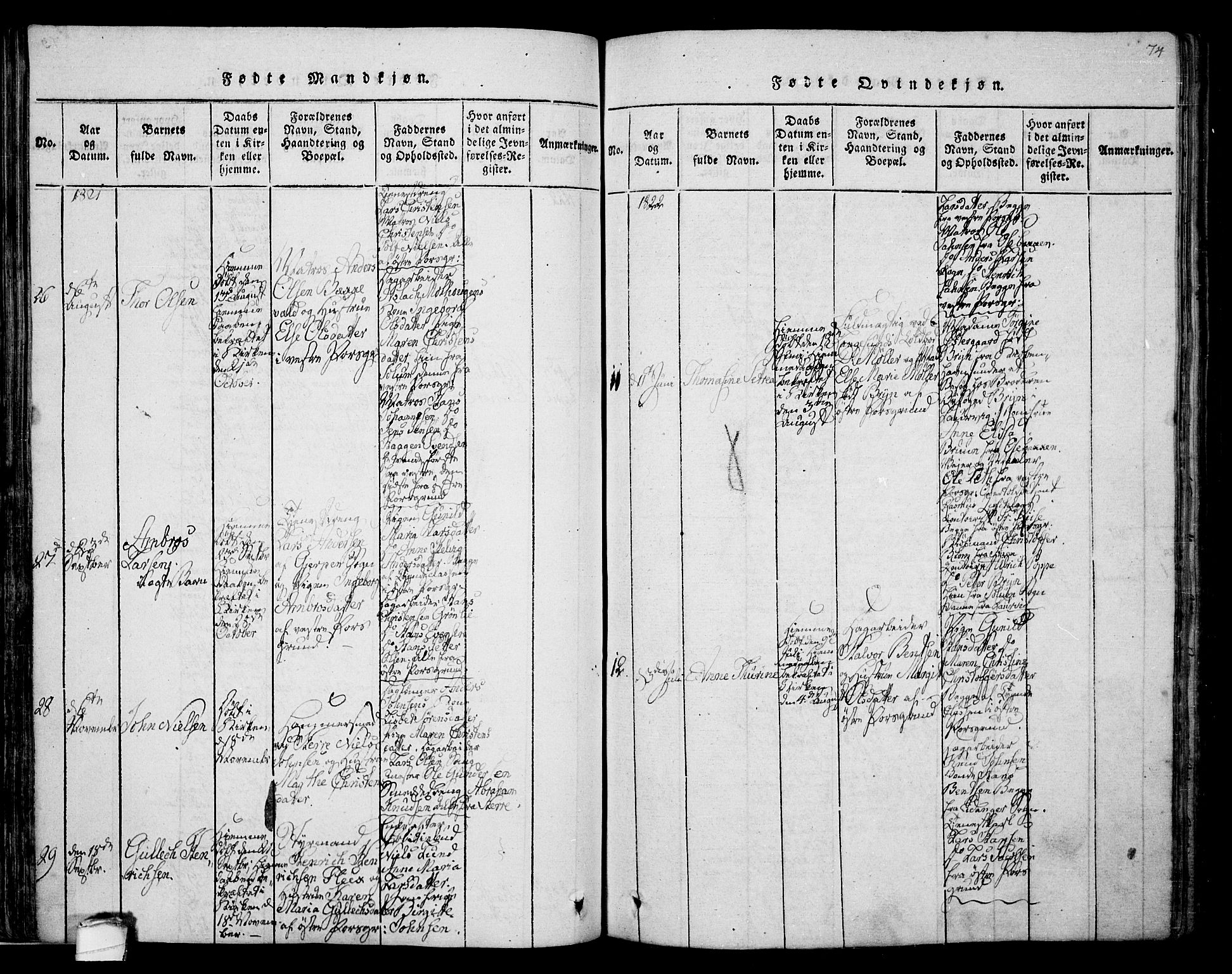 Porsgrunn kirkebøker , SAKO/A-104/F/Fa/L0004: Parish register (official) no. 4, 1814-1828, p. 74