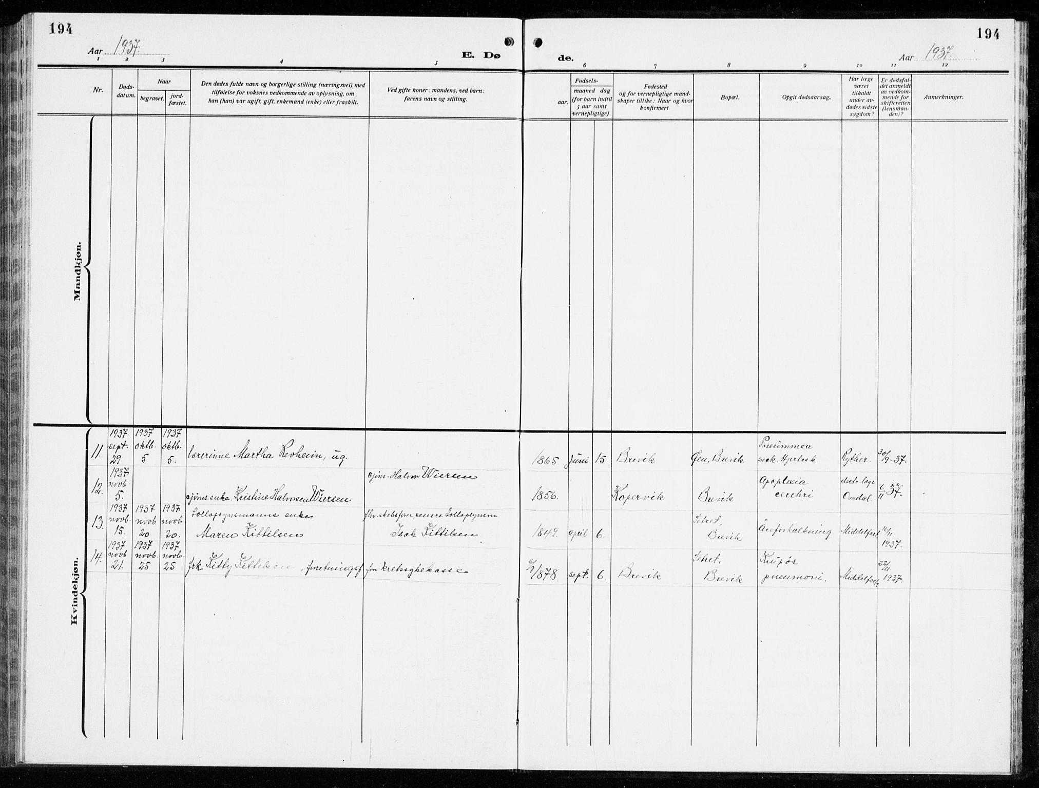 Brevik kirkebøker, SAKO/A-255/G/Ga/L0006: Parish register (copy) no. 6, 1922-1940, p. 194