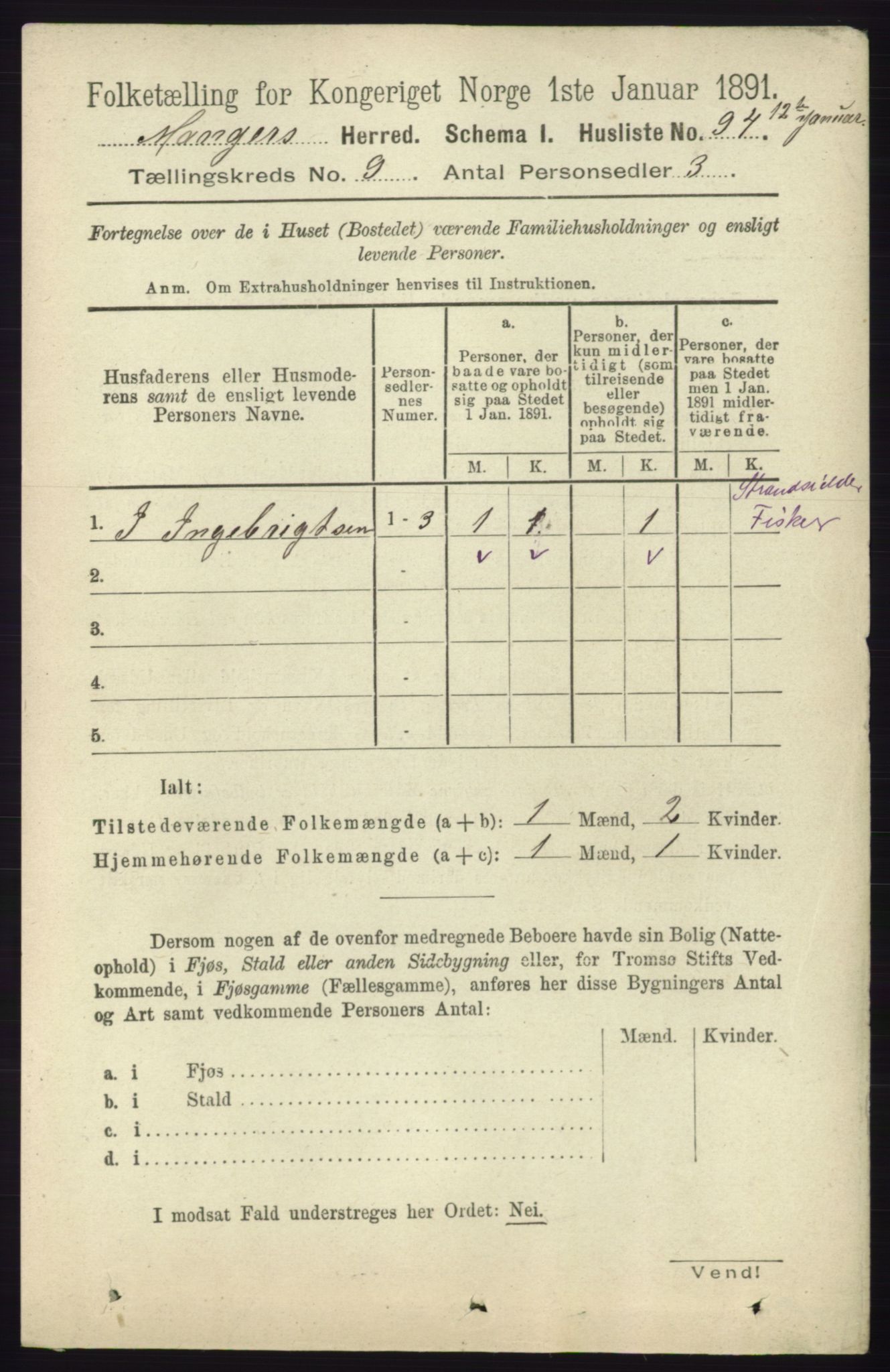 RA, 1891 census for 1261 Manger, 1891, p. 5698