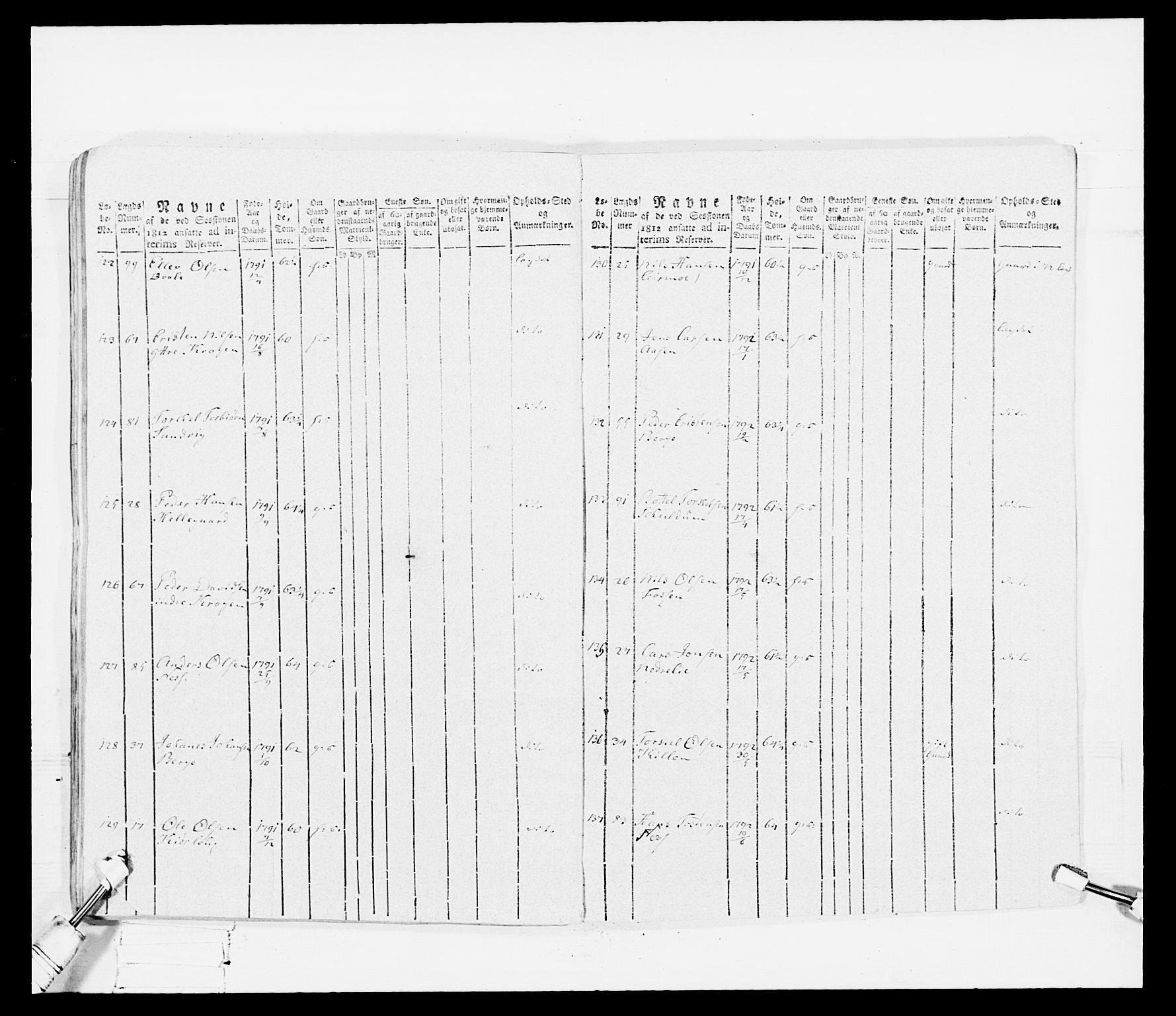 Generalitets- og kommissariatskollegiet, Det kongelige norske kommissariatskollegium, RA/EA-5420/E/Eh/L0099: Bergenhusiske nasjonale infanteriregiment, 1812, p. 119