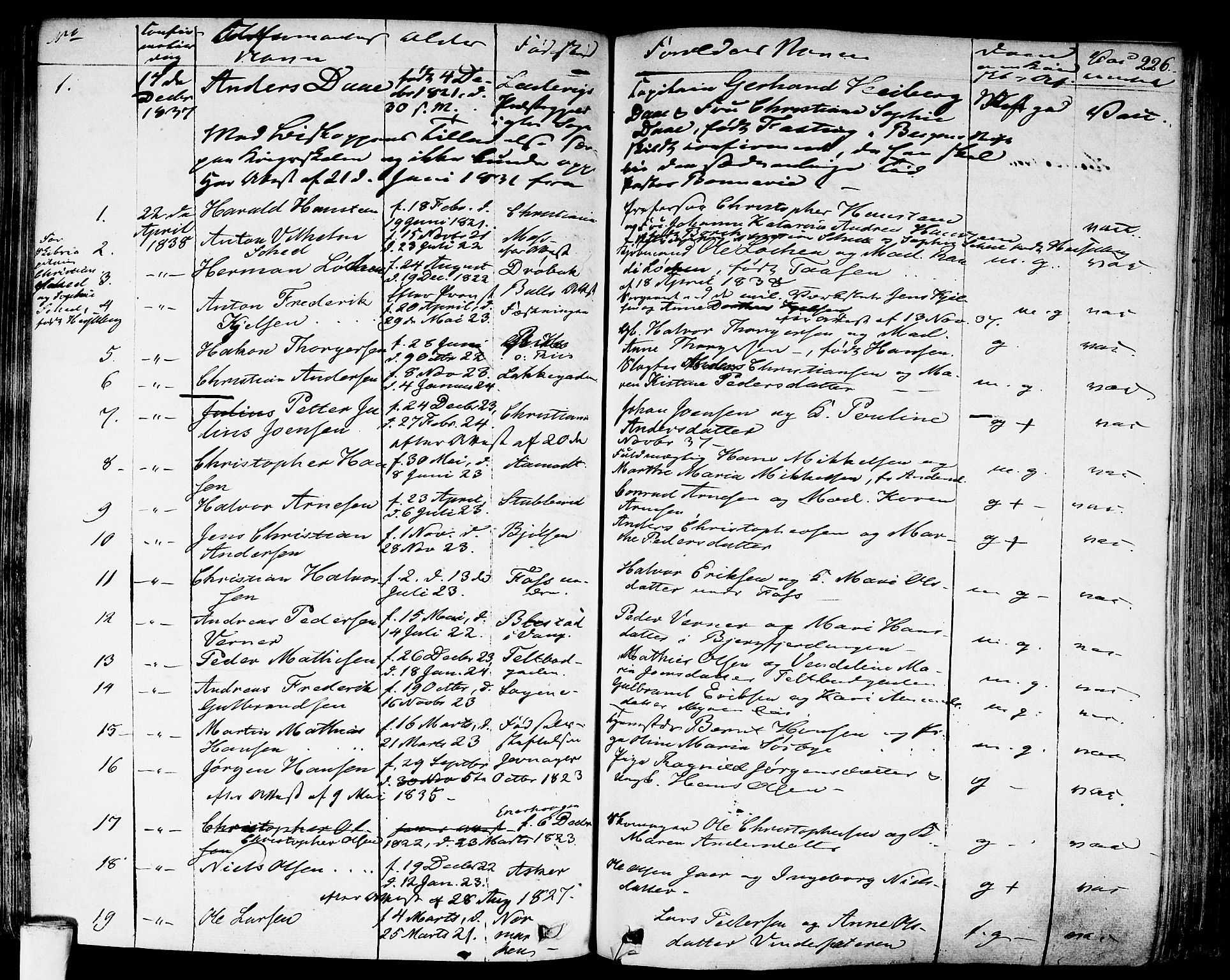 Aker prestekontor kirkebøker, AV/SAO-A-10861/F/L0018: Parish register (official) no. 17, 1829-1852, p. 226