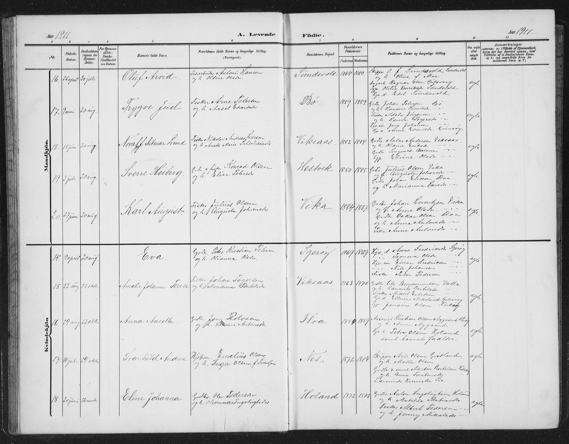 Ministerialprotokoller, klokkerbøker og fødselsregistre - Nordland, AV/SAT-A-1459/816/L0254: Parish register (copy) no. 816C04, 1905-1934