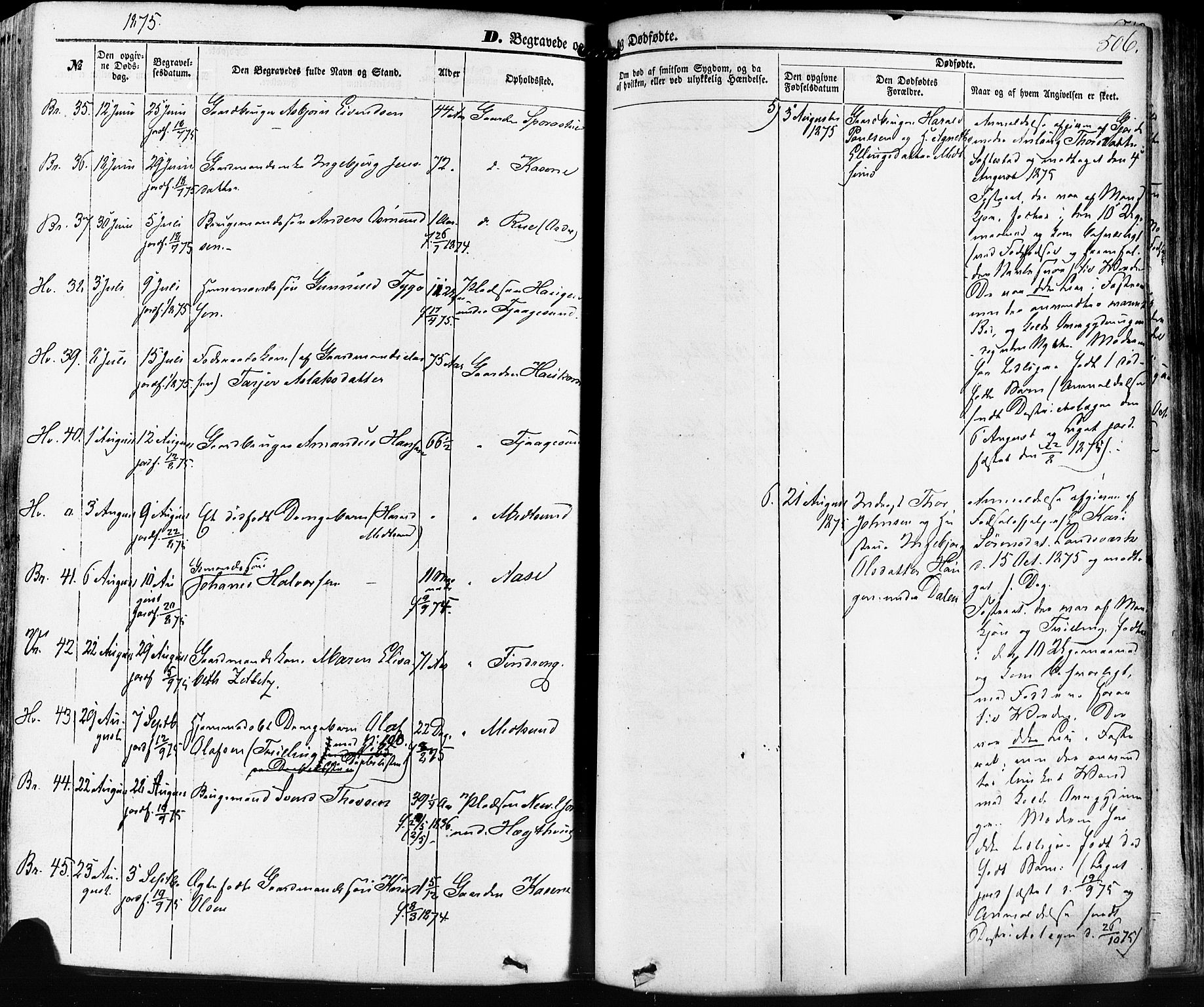 Kviteseid kirkebøker, SAKO/A-276/F/Fa/L0007: Parish register (official) no. I 7, 1859-1881, p. 506
