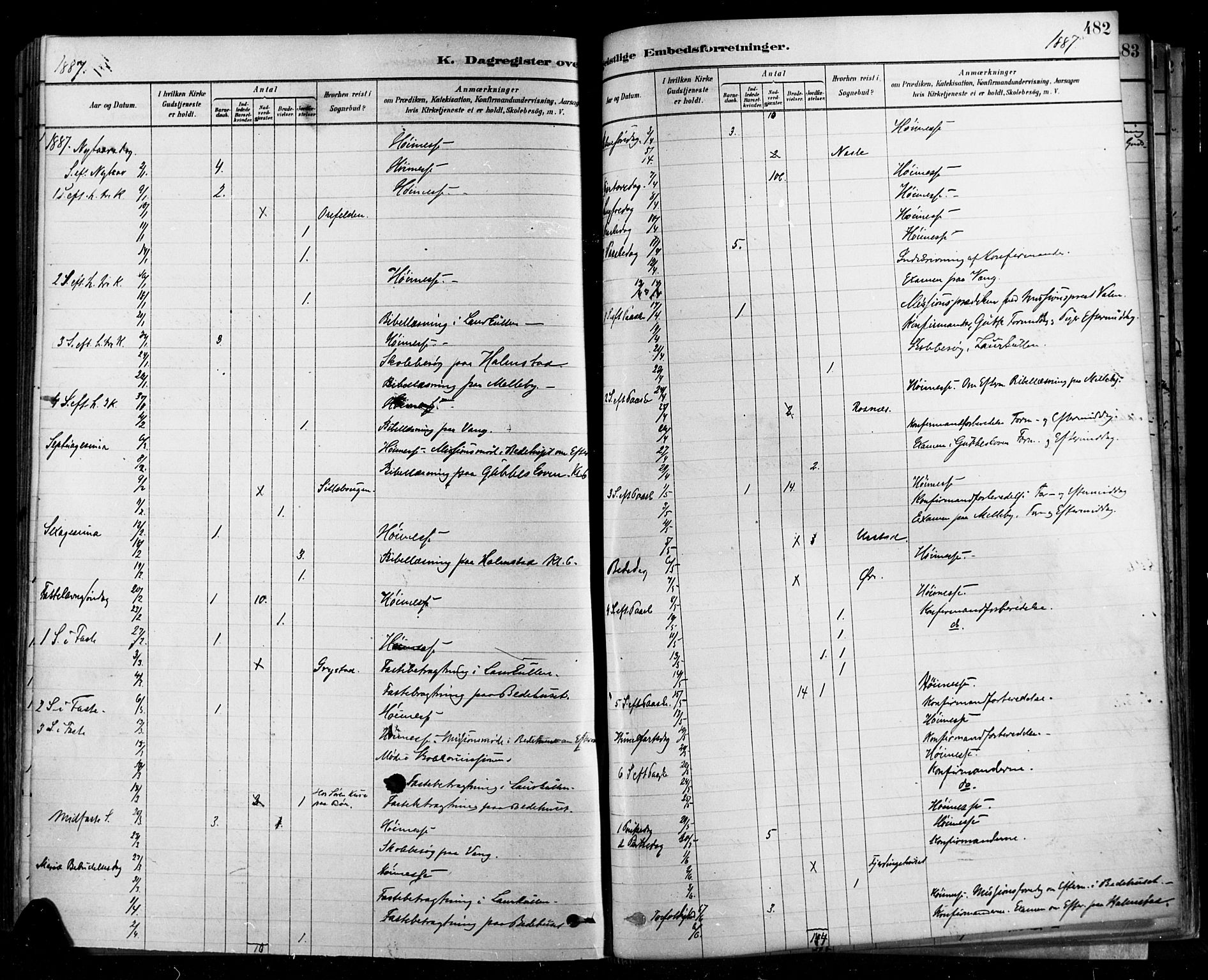 Rygge prestekontor Kirkebøker, AV/SAO-A-10084b/F/Fa/L0007: Parish register (official) no. 7, 1878-1904, p. 482