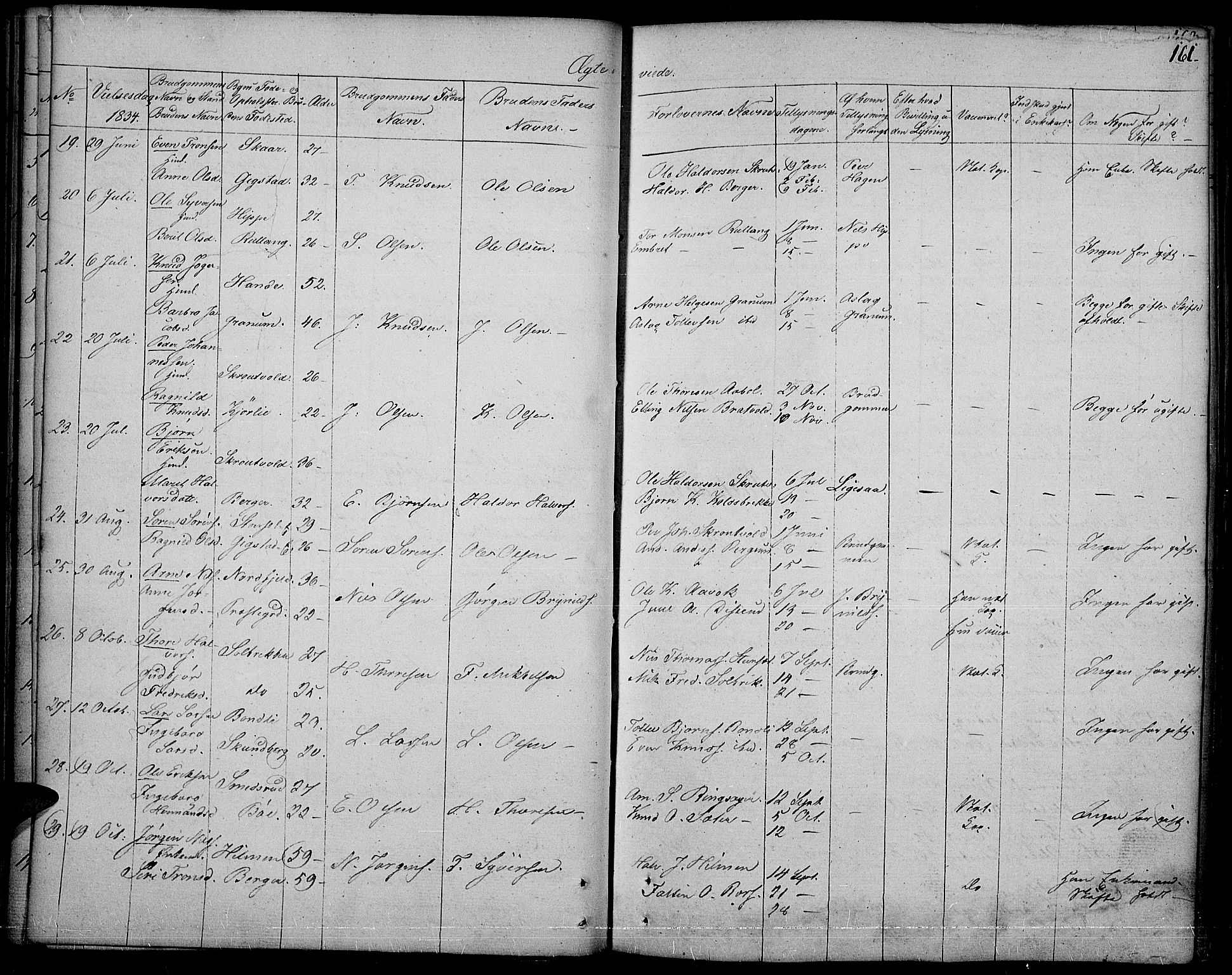 Nord-Aurdal prestekontor, AV/SAH-PREST-132/H/Ha/Haa/L0003: Parish register (official) no. 3, 1828-1841, p. 161