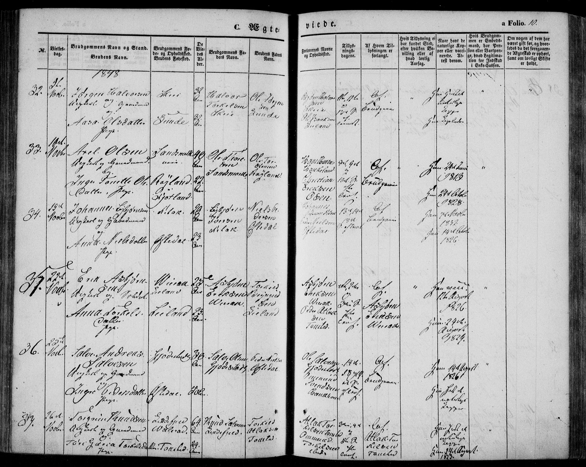 Bakke sokneprestkontor, AV/SAK-1111-0002/F/Fa/Faa/L0005: Parish register (official) no. A 5, 1847-1855, p. 10