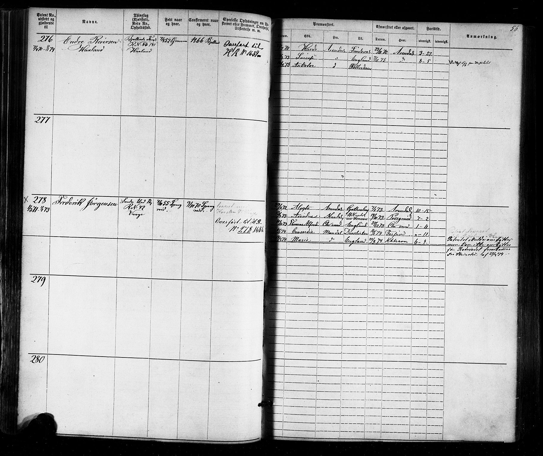 Mandal mønstringskrets, AV/SAK-2031-0016/F/Fa/L0005: Annotasjonsrulle nr 1-1909 med register, Y-15, 1868-1880, p. 87