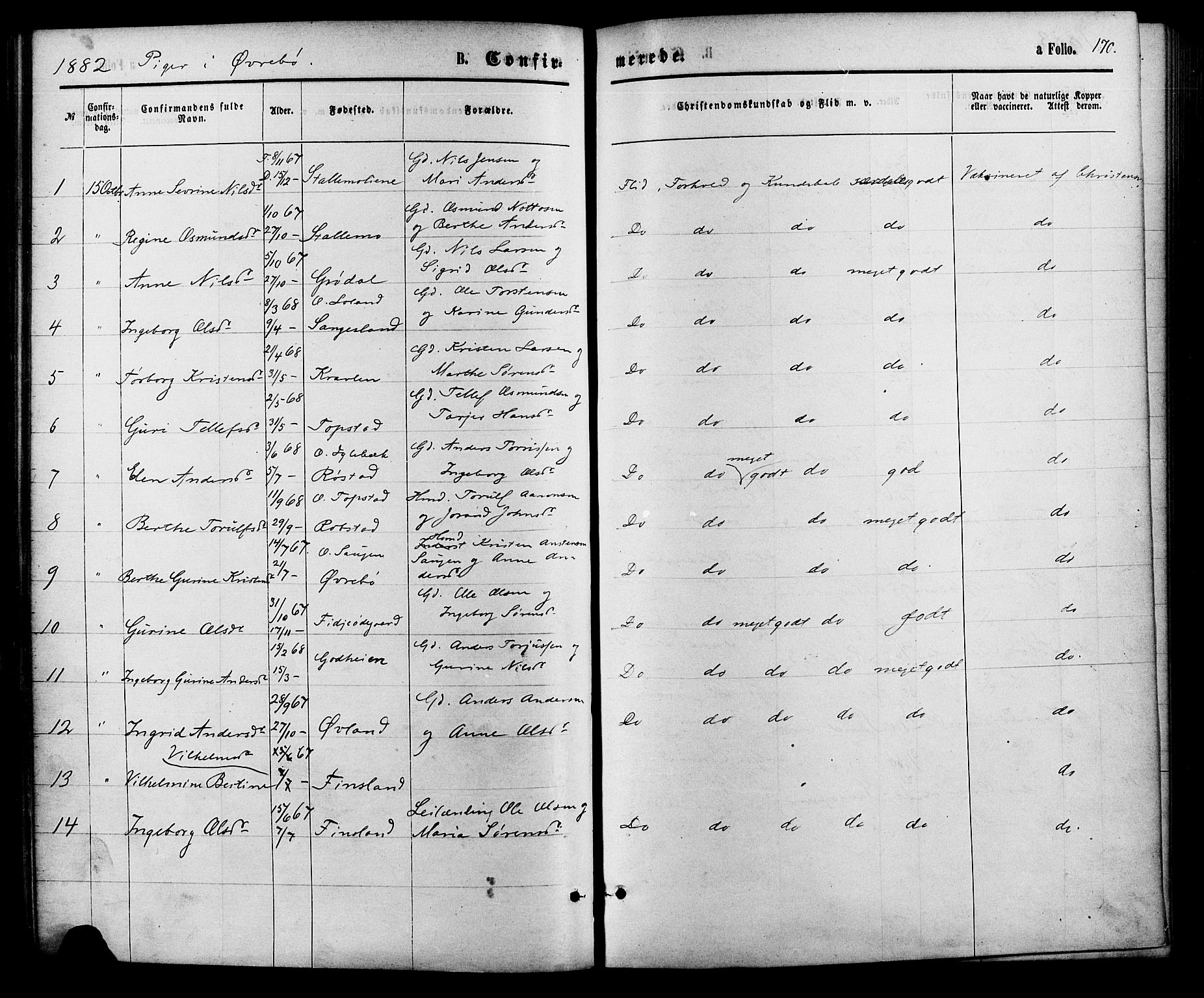 Vennesla sokneprestkontor, SAK/1111-0045/Fa/Fac/L0008: Parish register (official) no. A 8, 1874-1883, p. 170